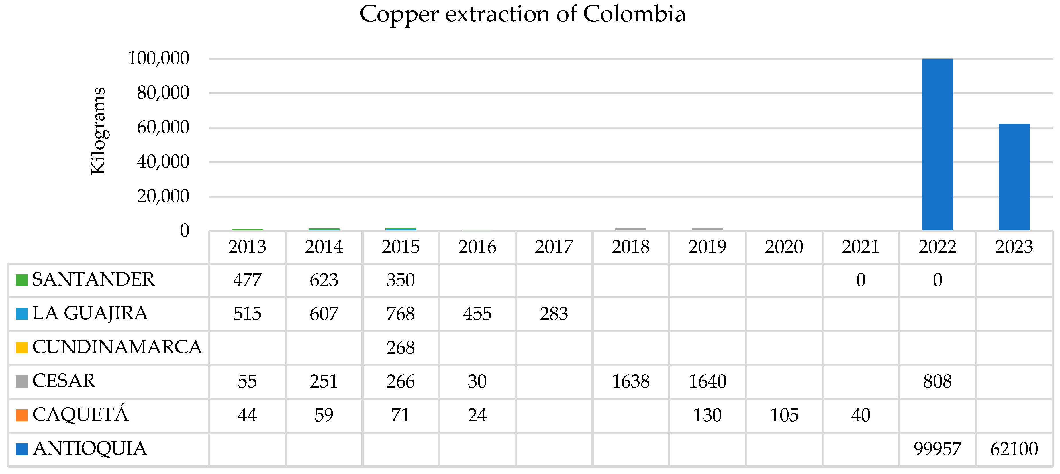 Sustainability 16 00083 g010