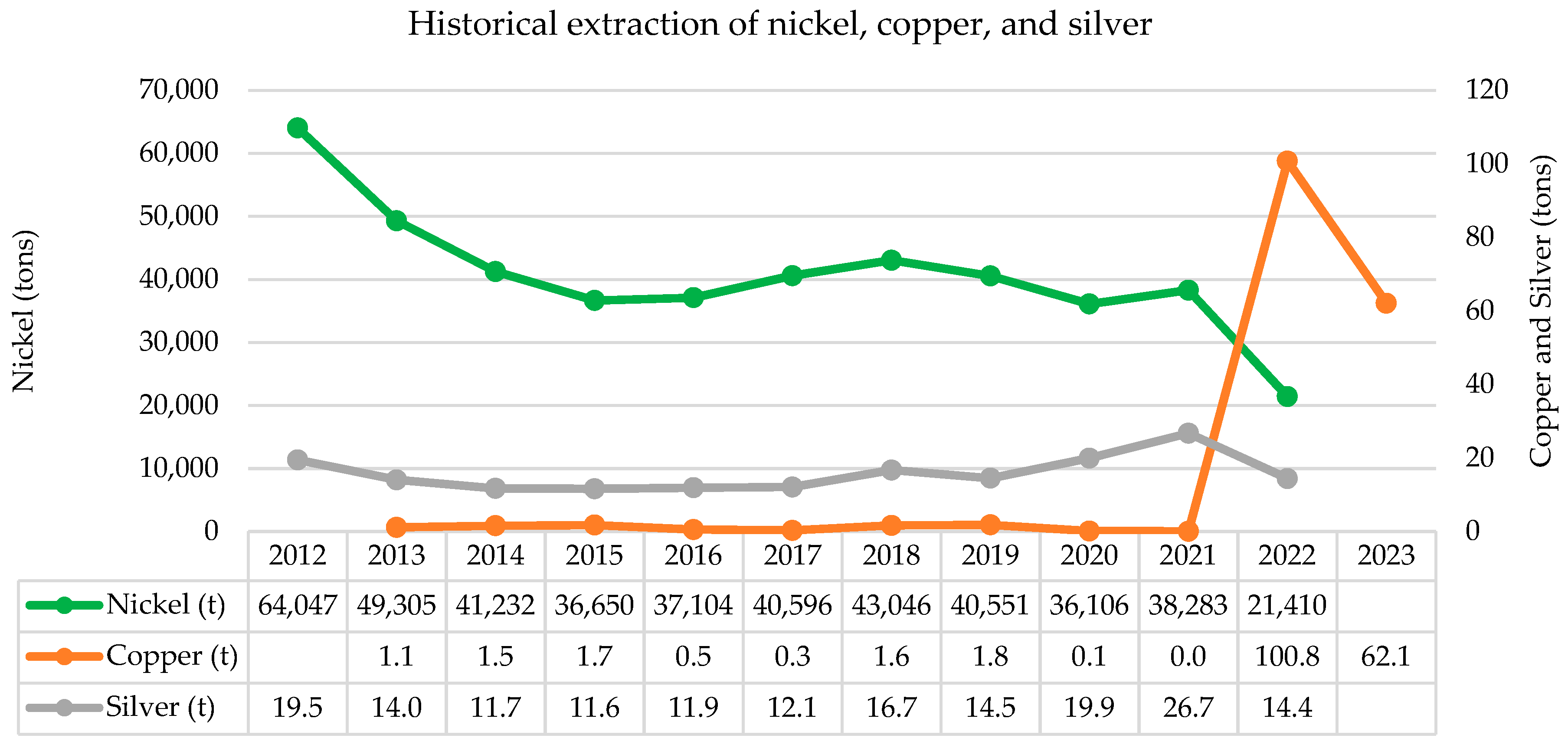Sustainability 16 00083 g011