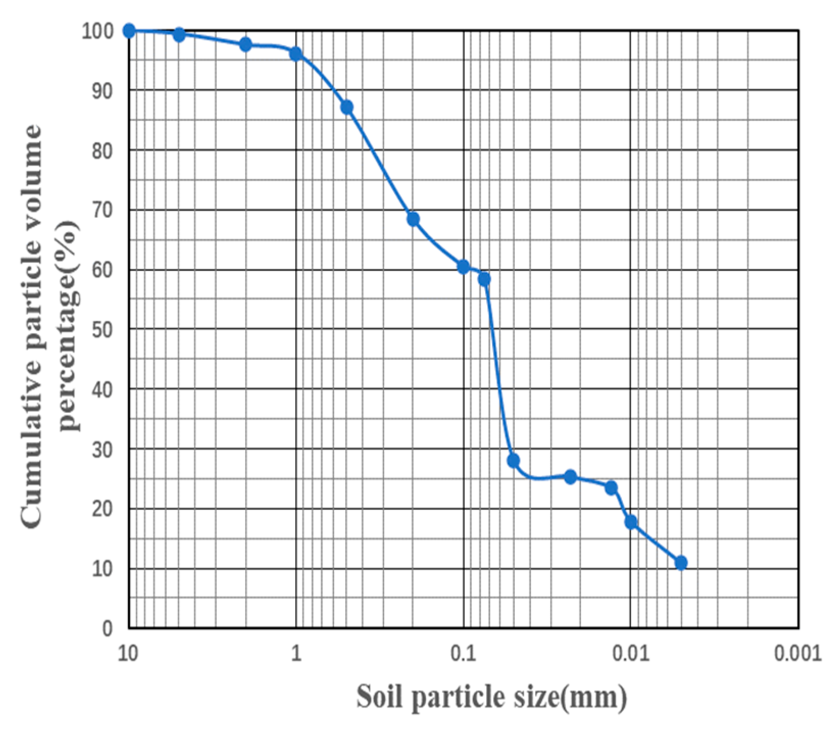 Sustainability 16 00084 g003
