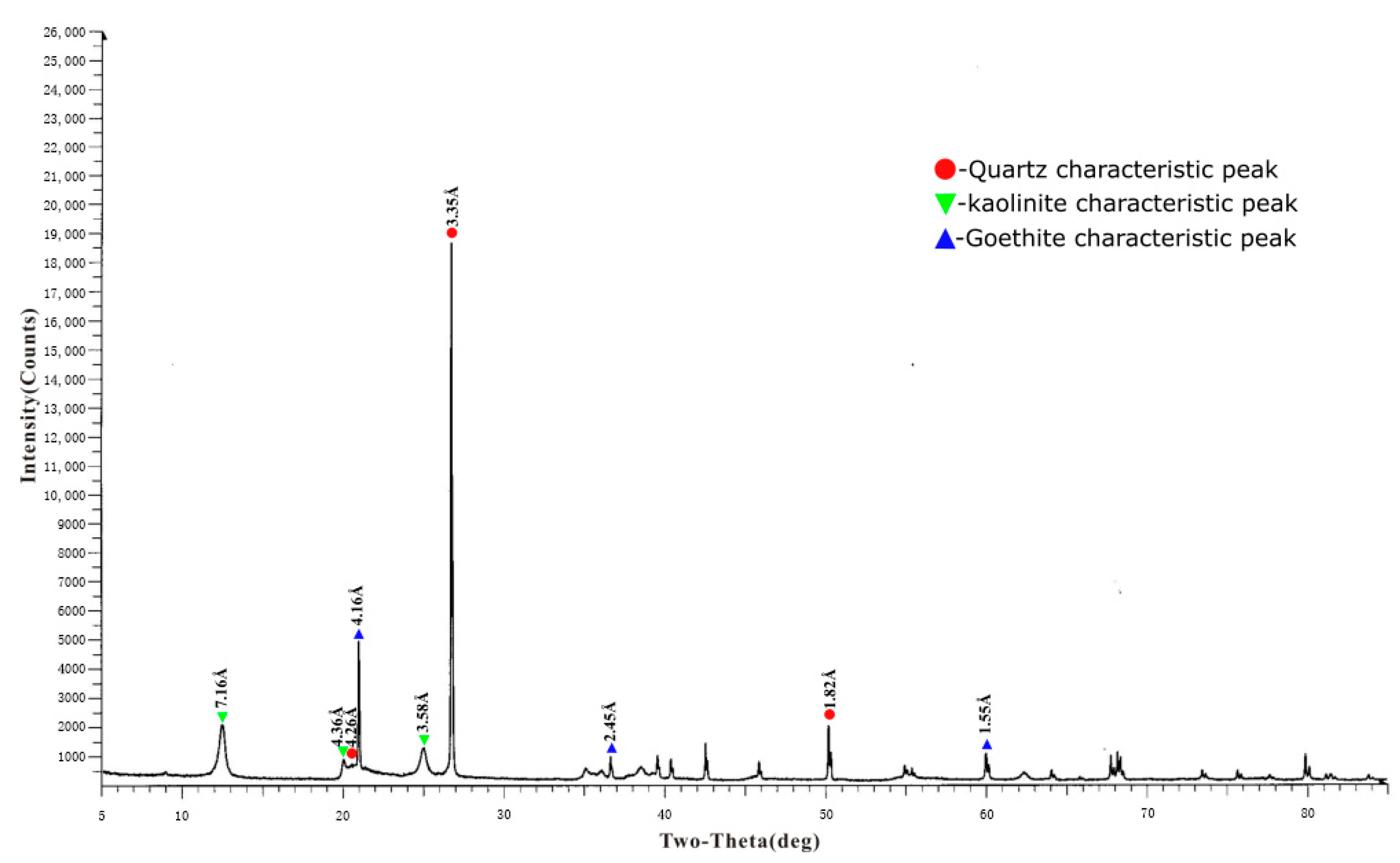 Sustainability 16 00084 g004