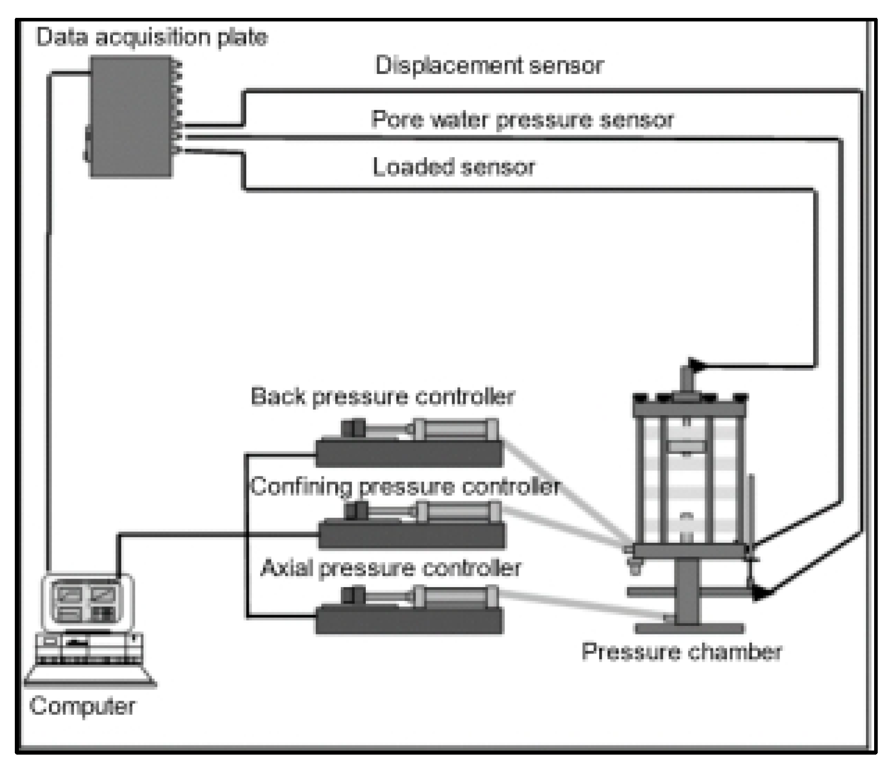 Sustainability 16 00084 g008