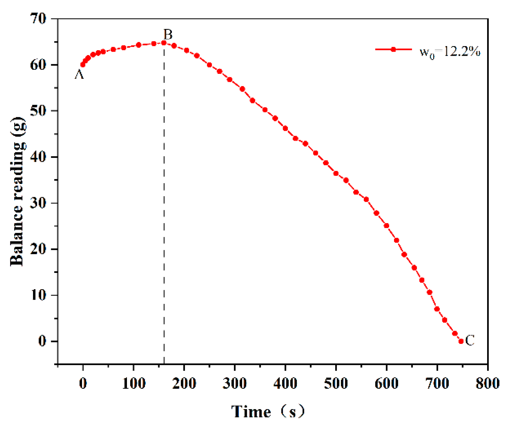 Sustainability 16 00084 g010