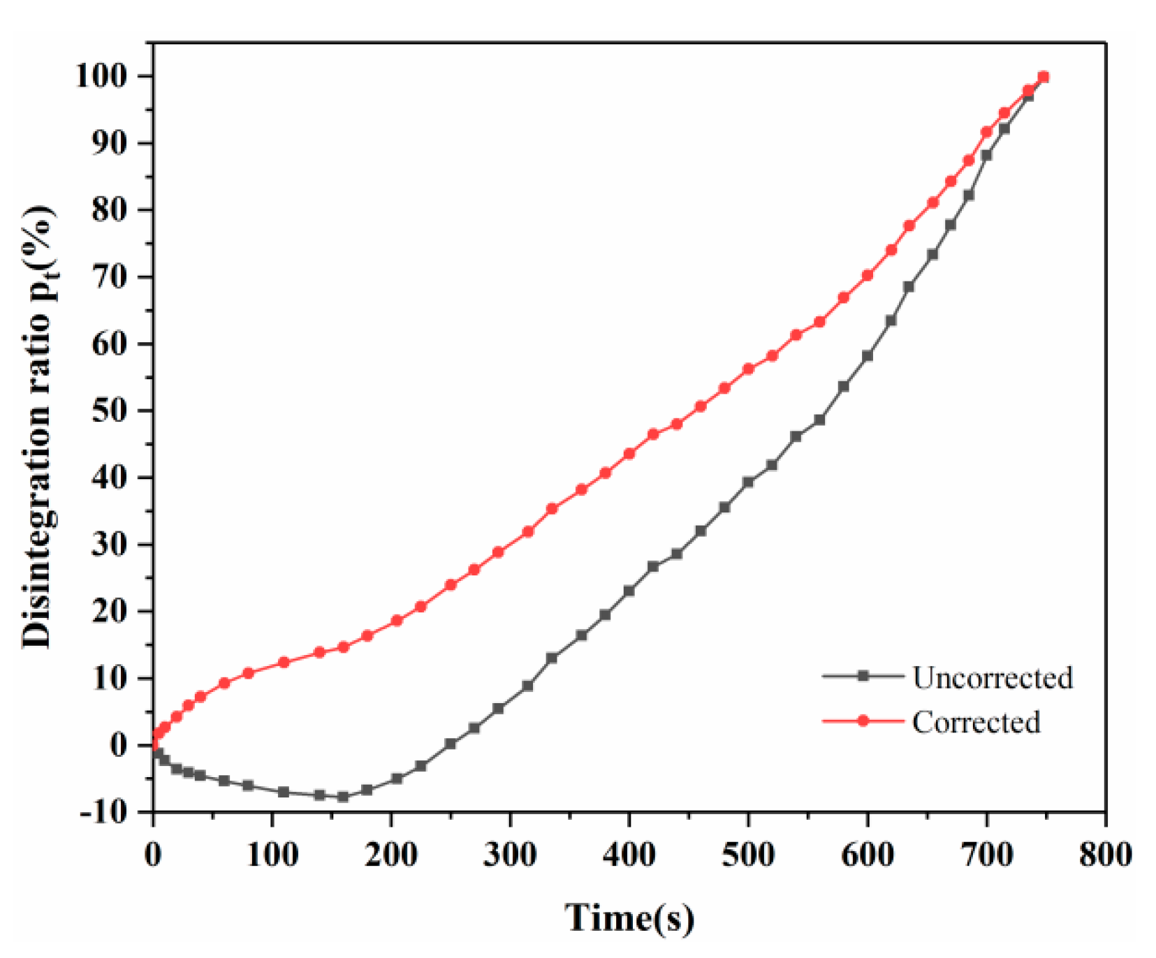 Sustainability 16 00084 g011