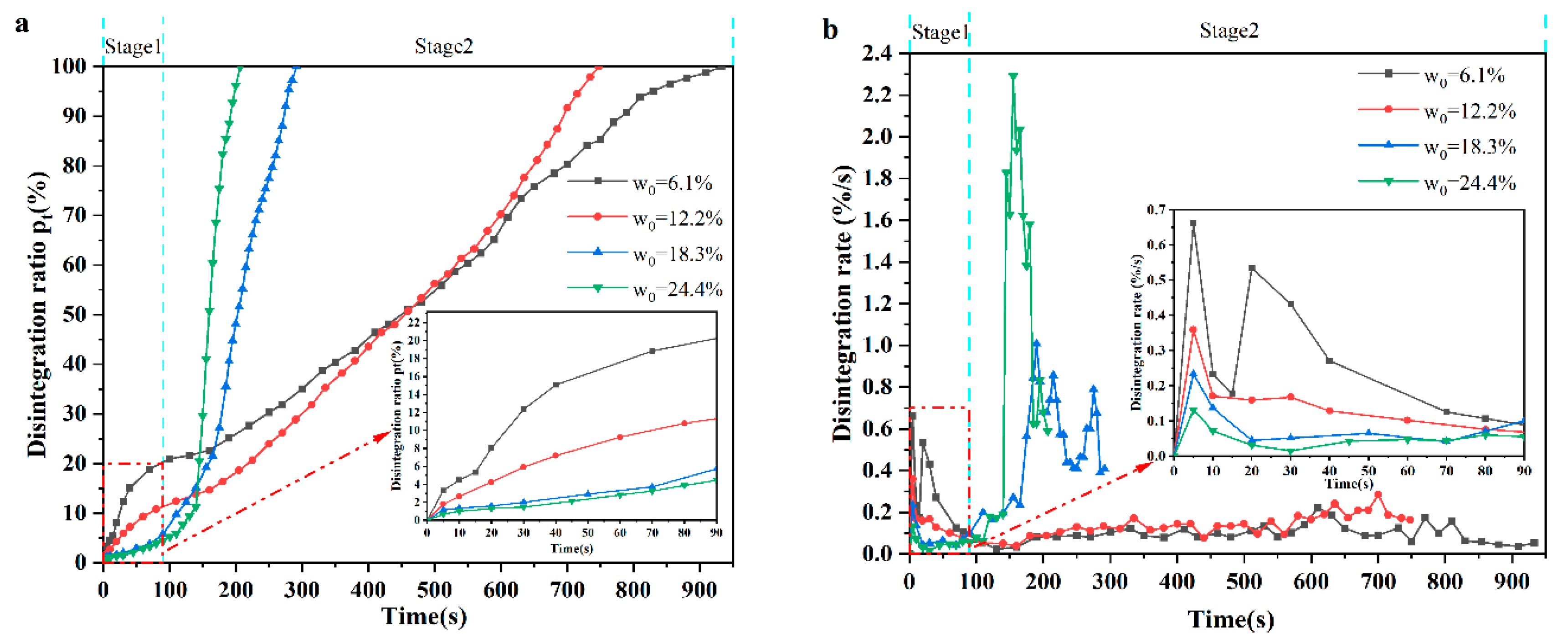 Sustainability 16 00084 g012
