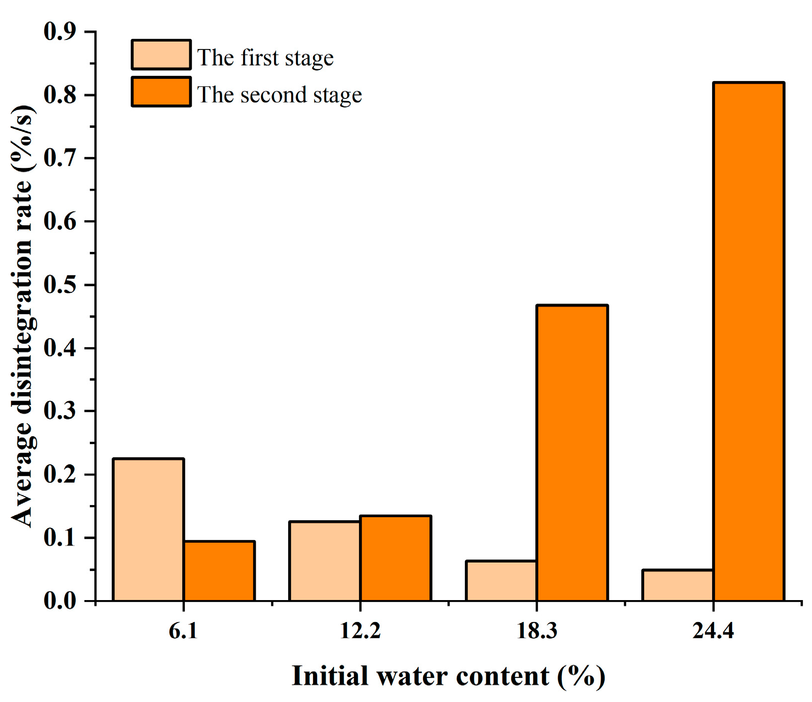 Sustainability 16 00084 g013