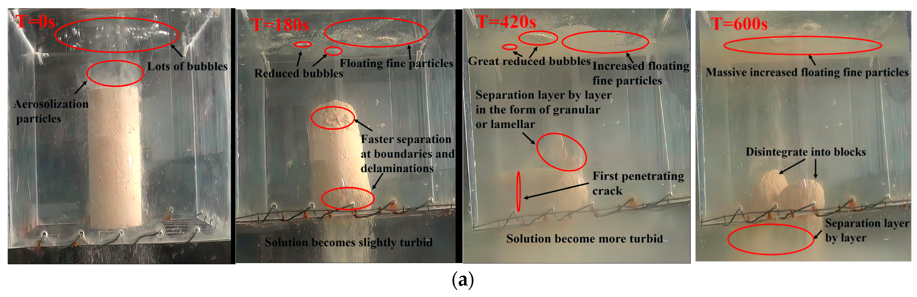 Sustainability 16 00084 g014a