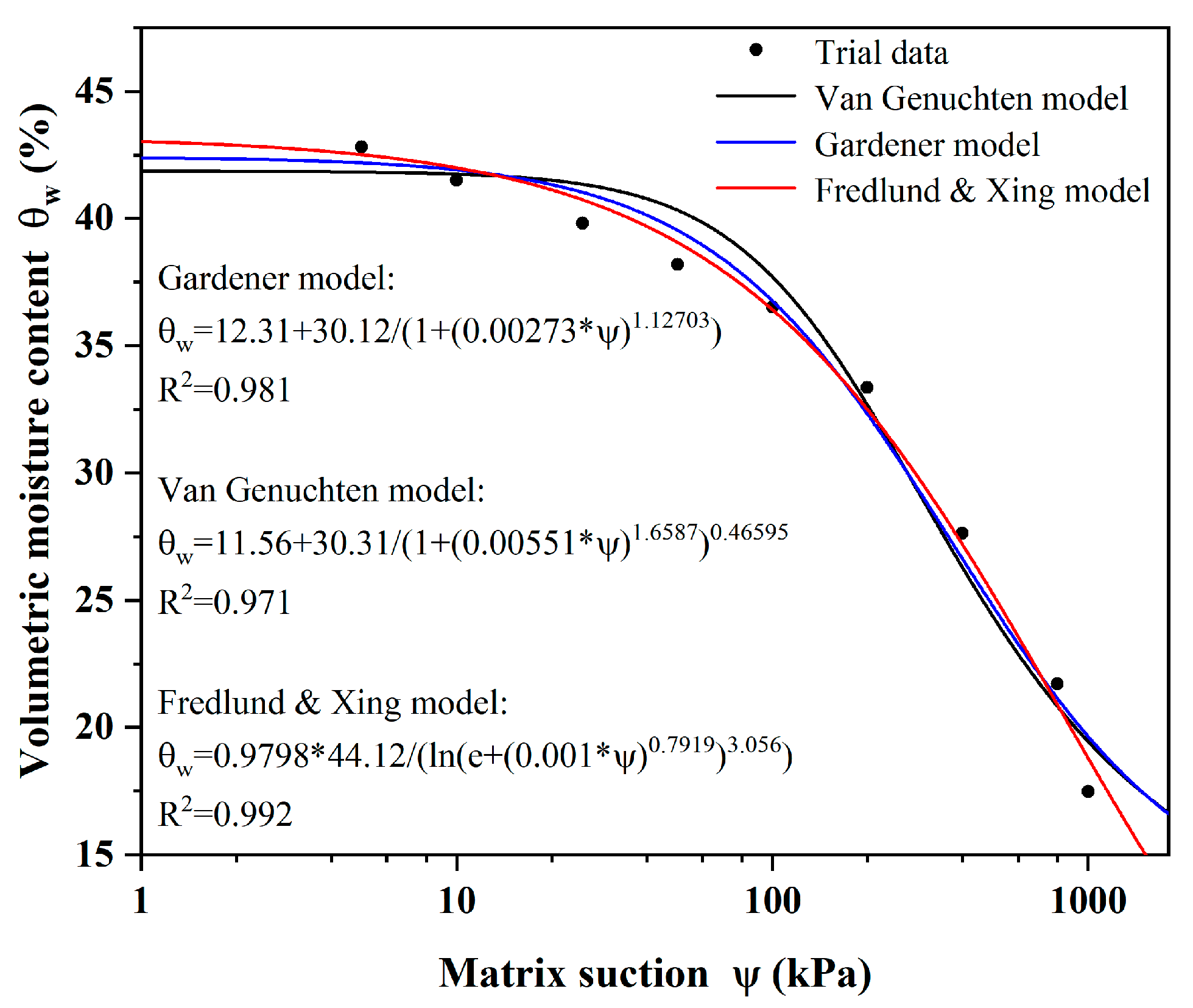 Sustainability 16 00084 g015