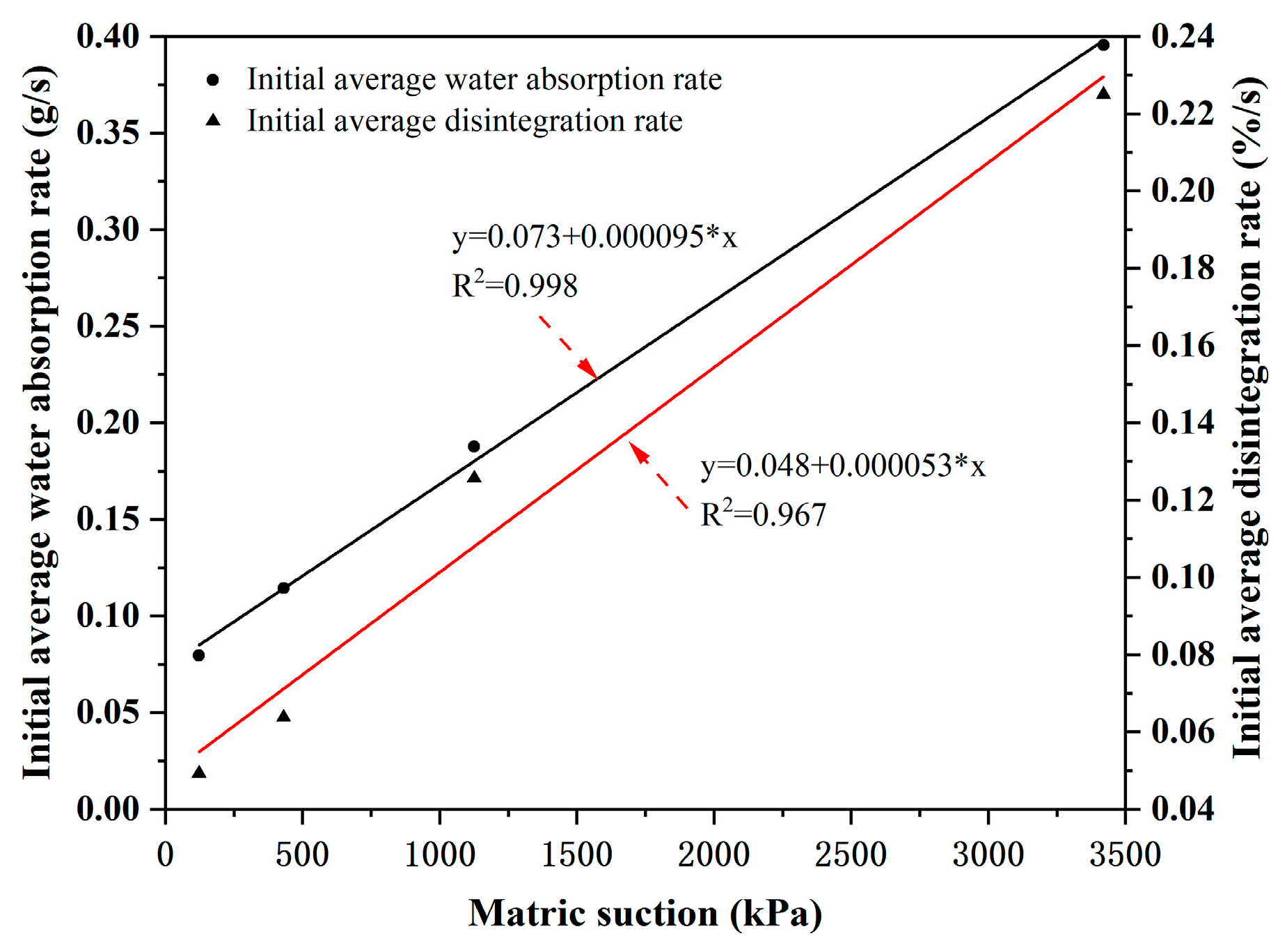 Sustainability 16 00084 g016