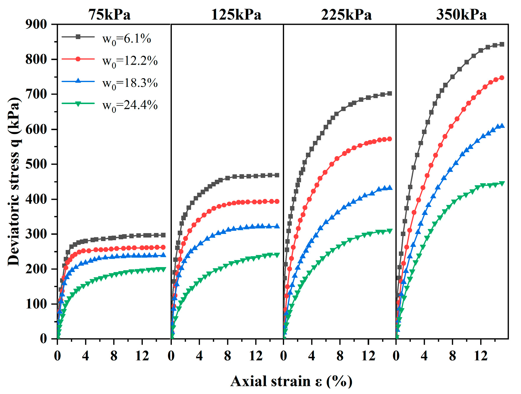 Sustainability 16 00084 g017
