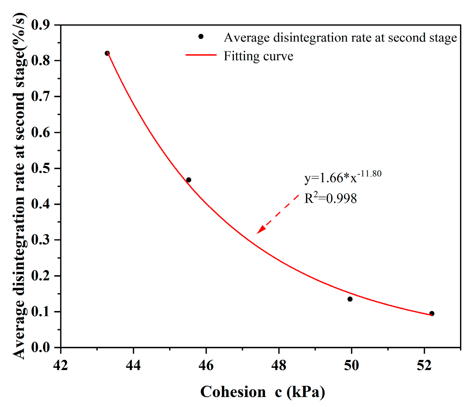Sustainability 16 00084 g019