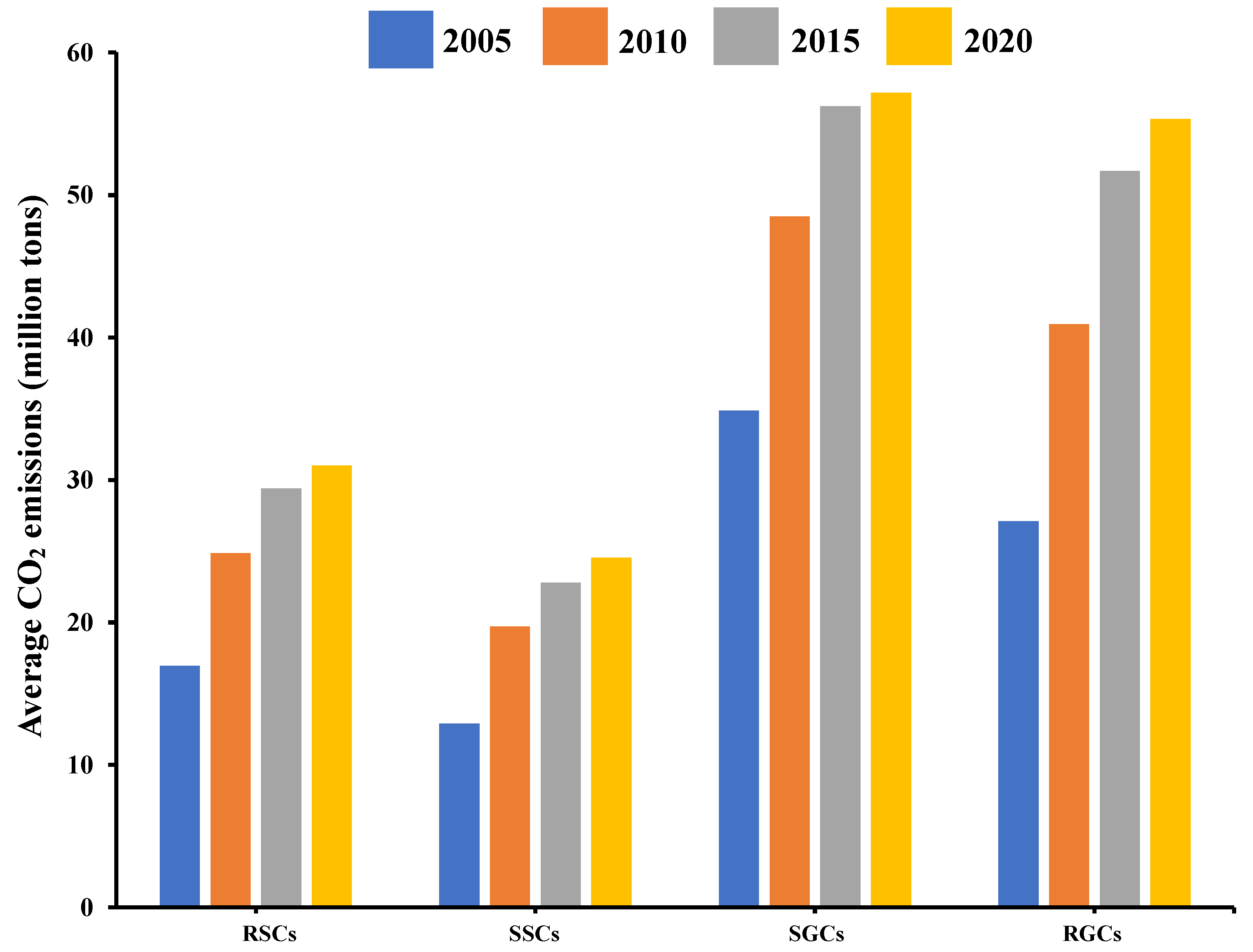 Sustainability 16 00085 g004