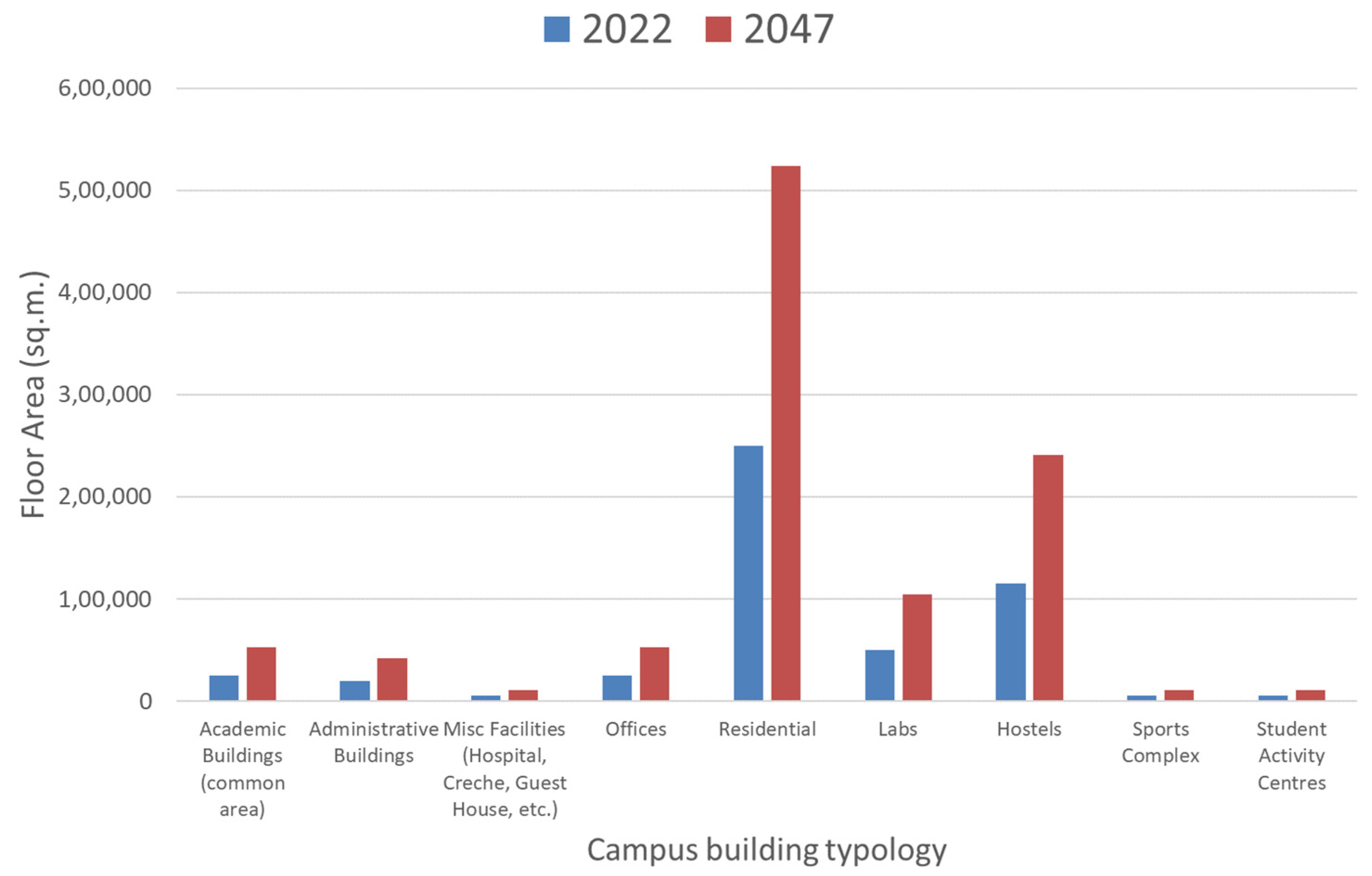 Sustainability 16 00087 g007 Sustainability 16 00087 g007