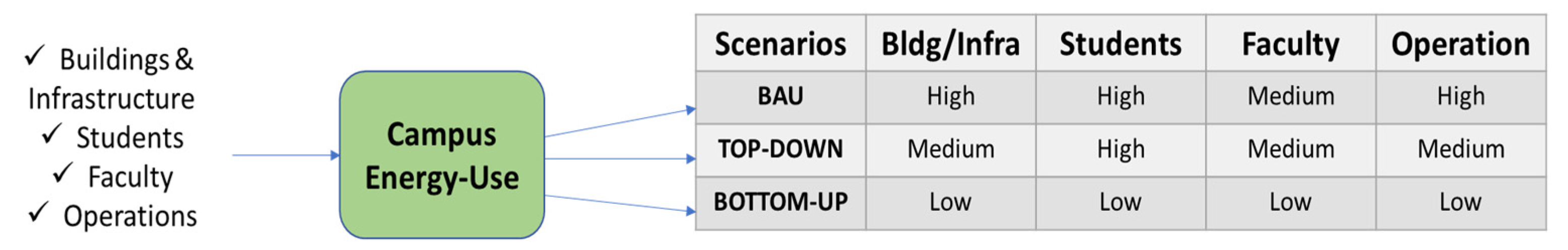 Sustainability 16 00087 g008 Sustainability 16 00087 g008