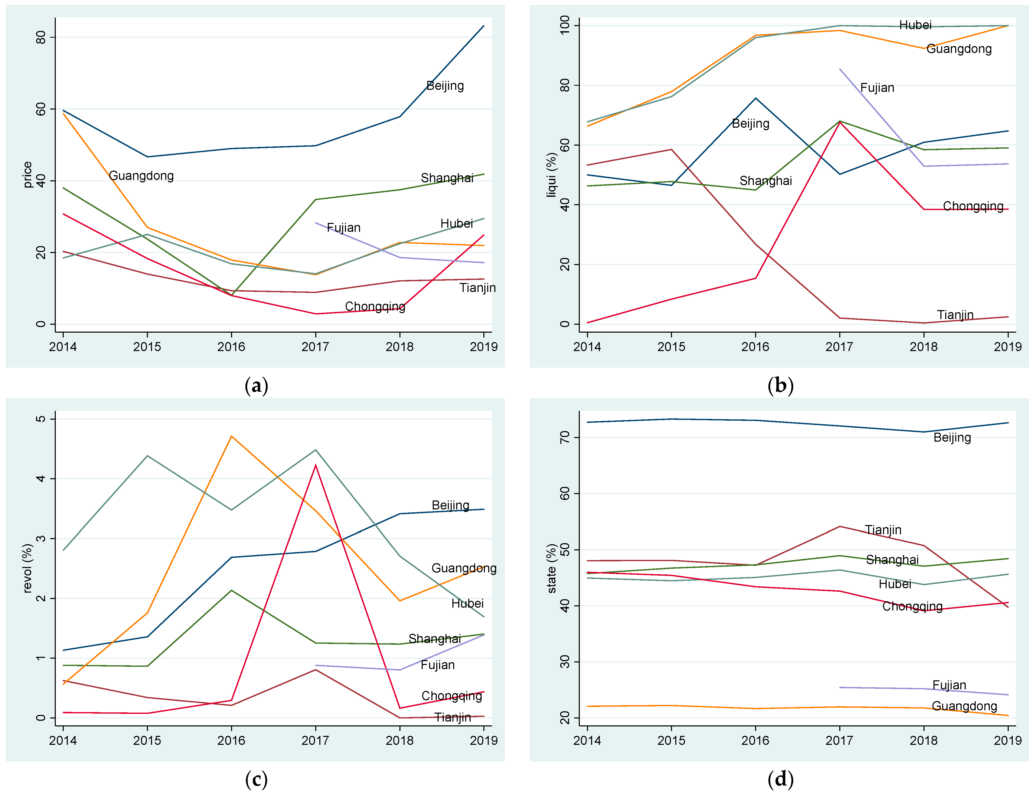 Sustainability 16 00089 g002