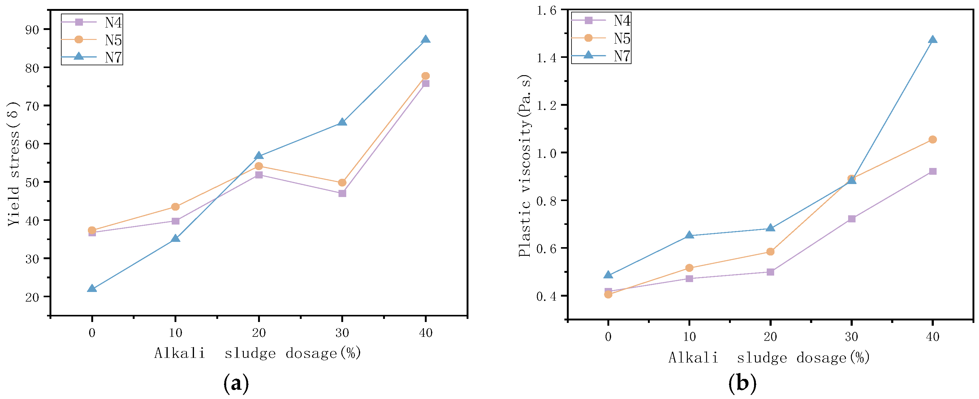 Sustainability 16 00090 g006