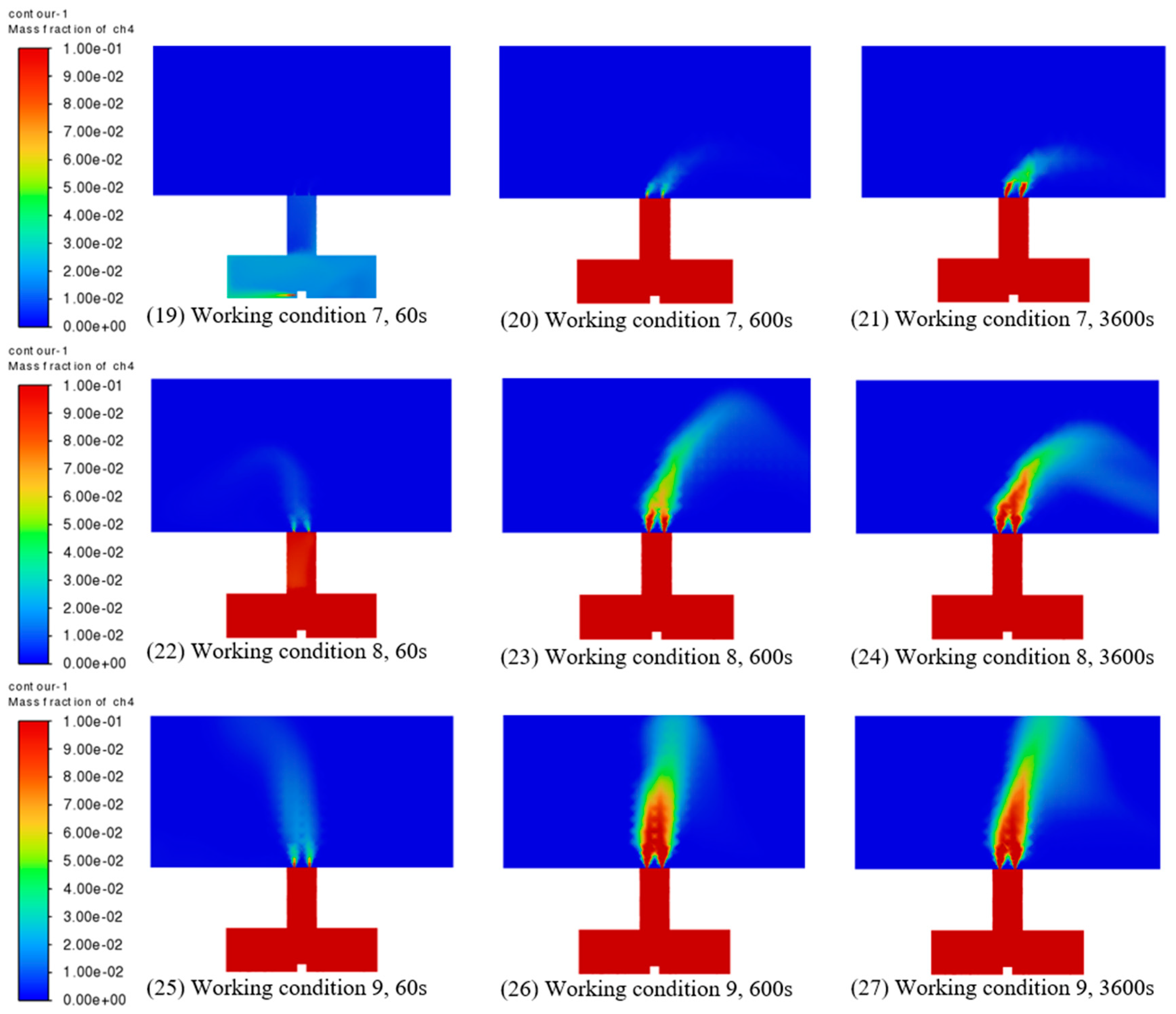 Sustainability 16 00091 g007c