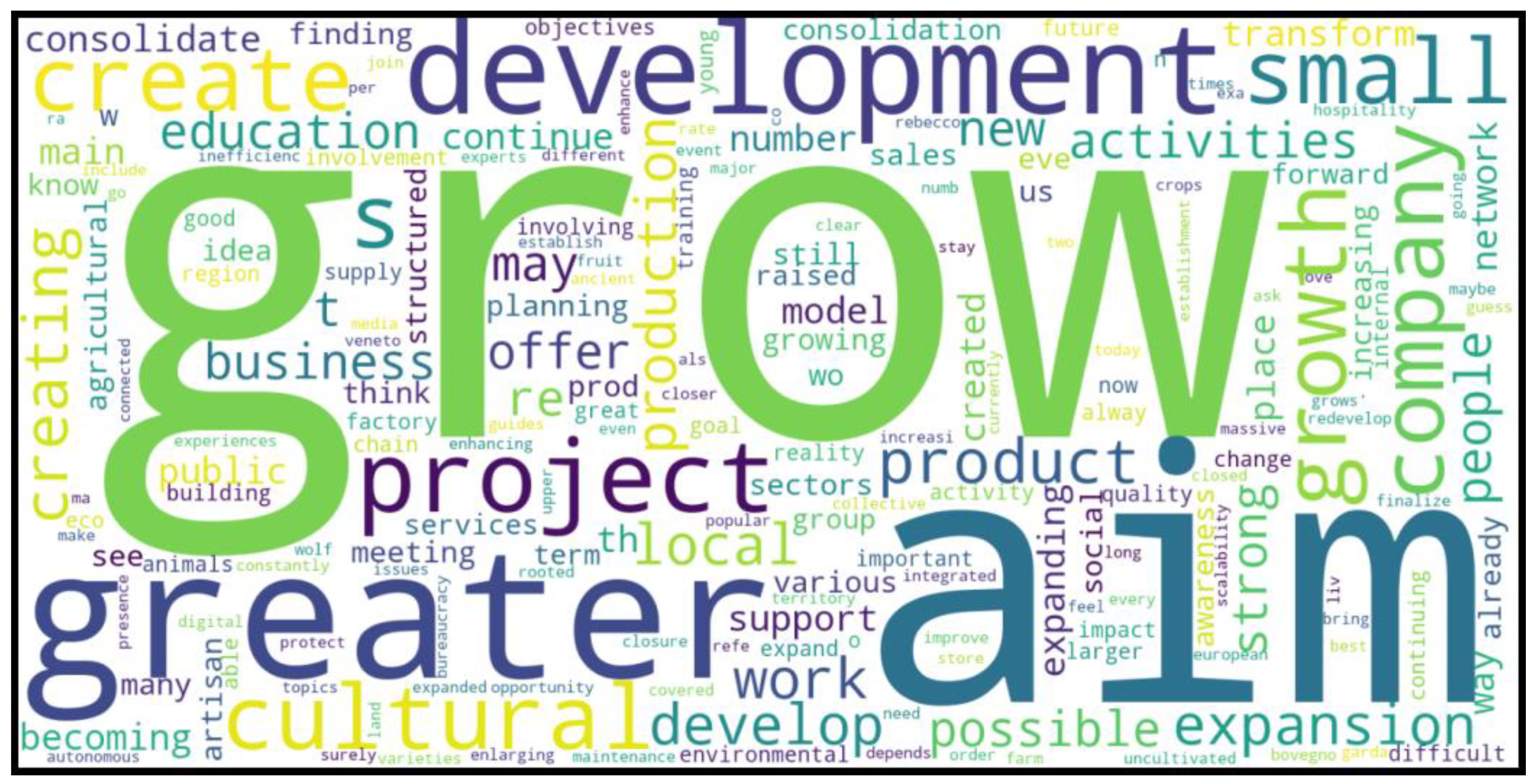 Sustainability 16 00093 g006 Sustainability 16 00093 g006
