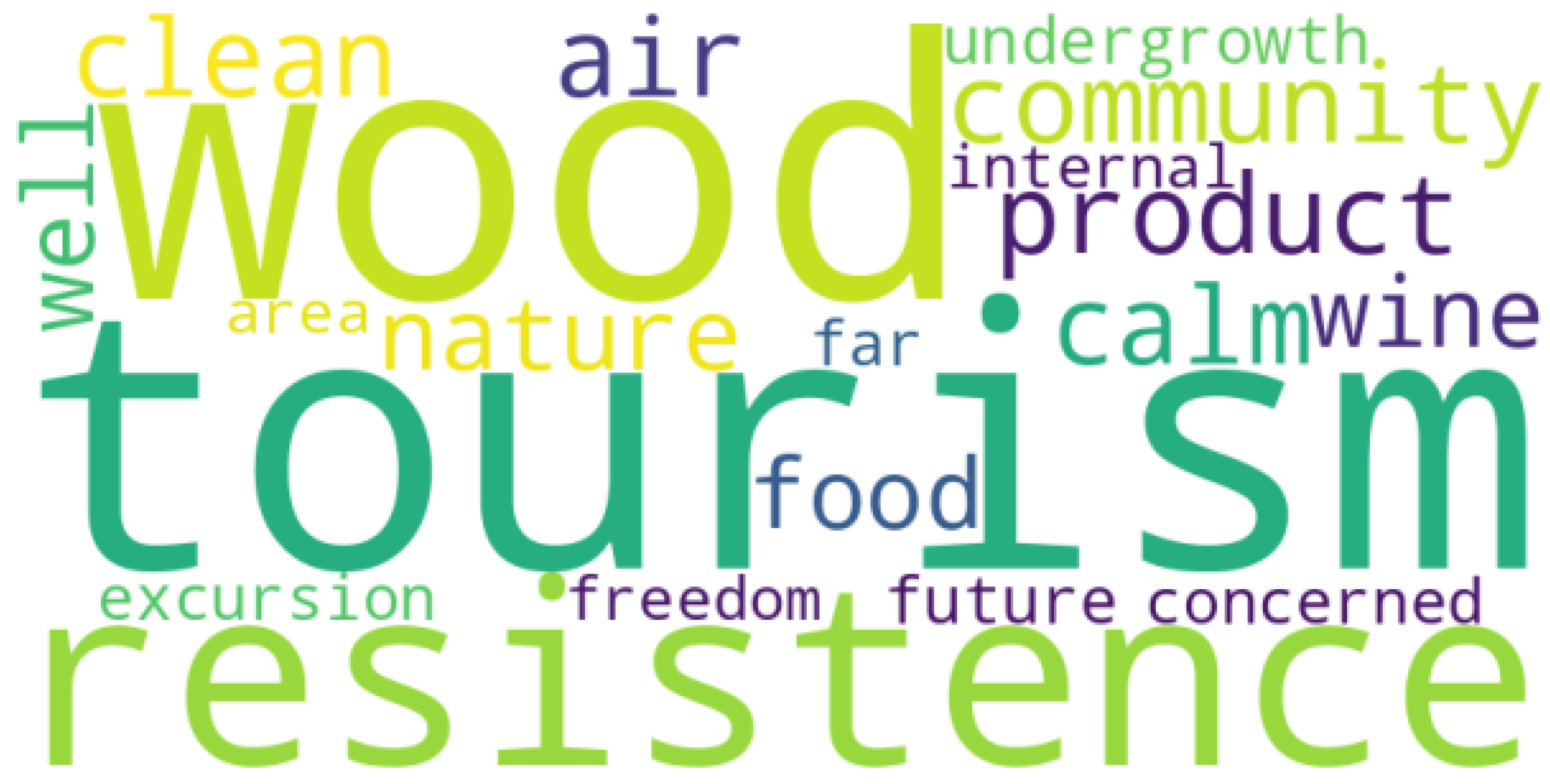 Sustainability 16 00093 g0a1 Sustainability 16 00093 g0a1