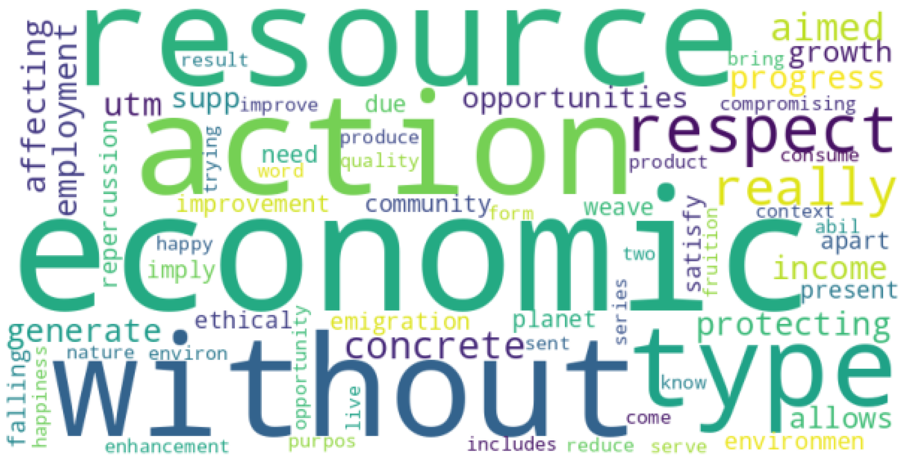 Sustainability 16 00093 g0a16 Sustainability 16 00093 g0a16