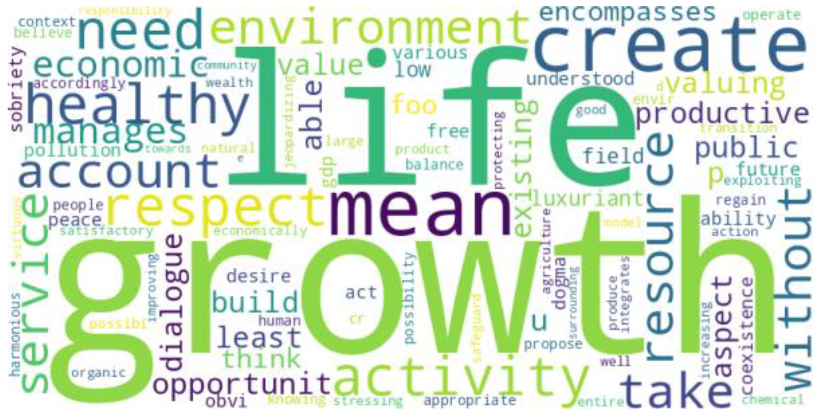 Sustainability 16 00093 g0a18 Sustainability 16 00093 g0a18