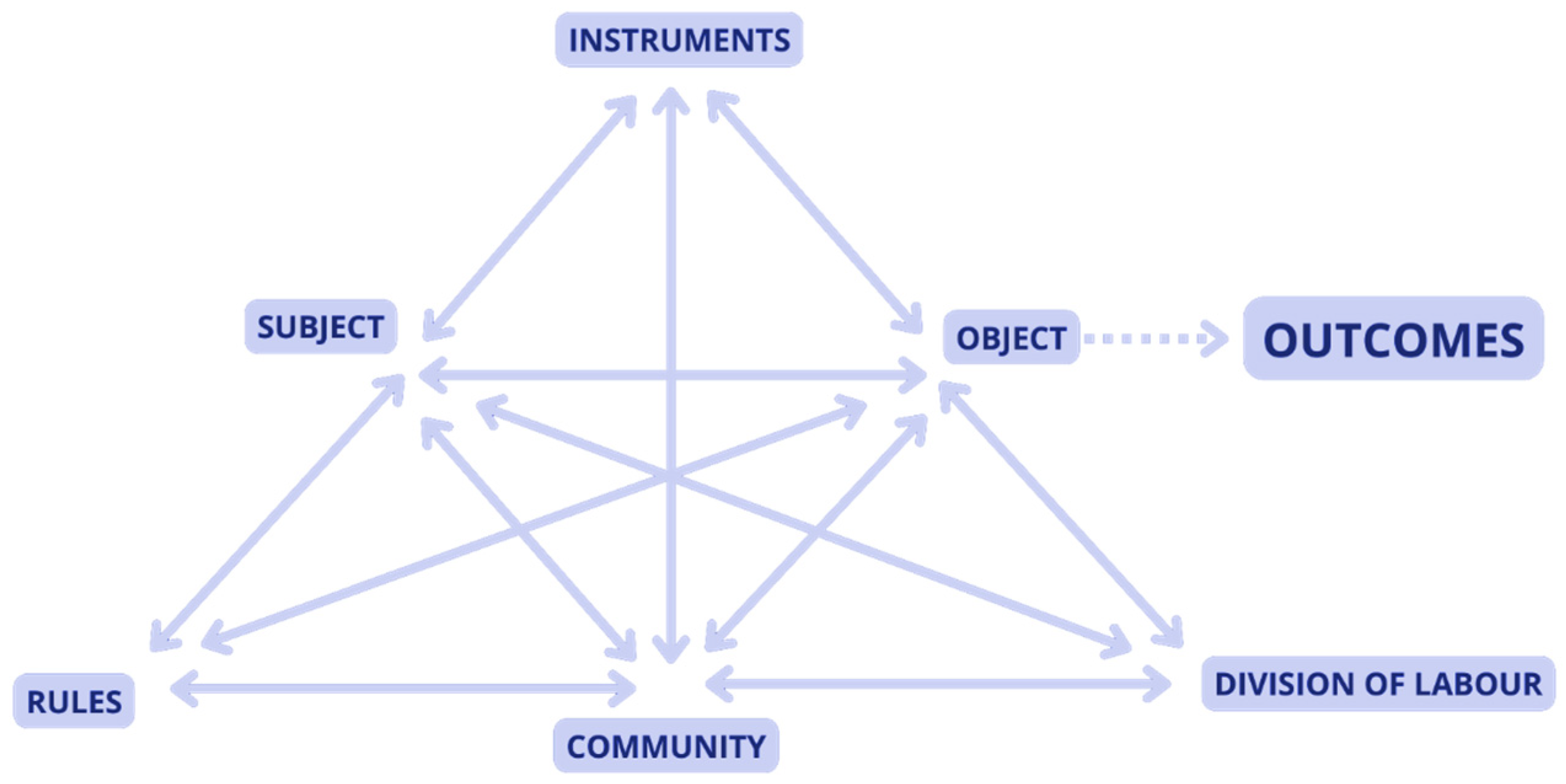 Sustainability 16 00095 g001