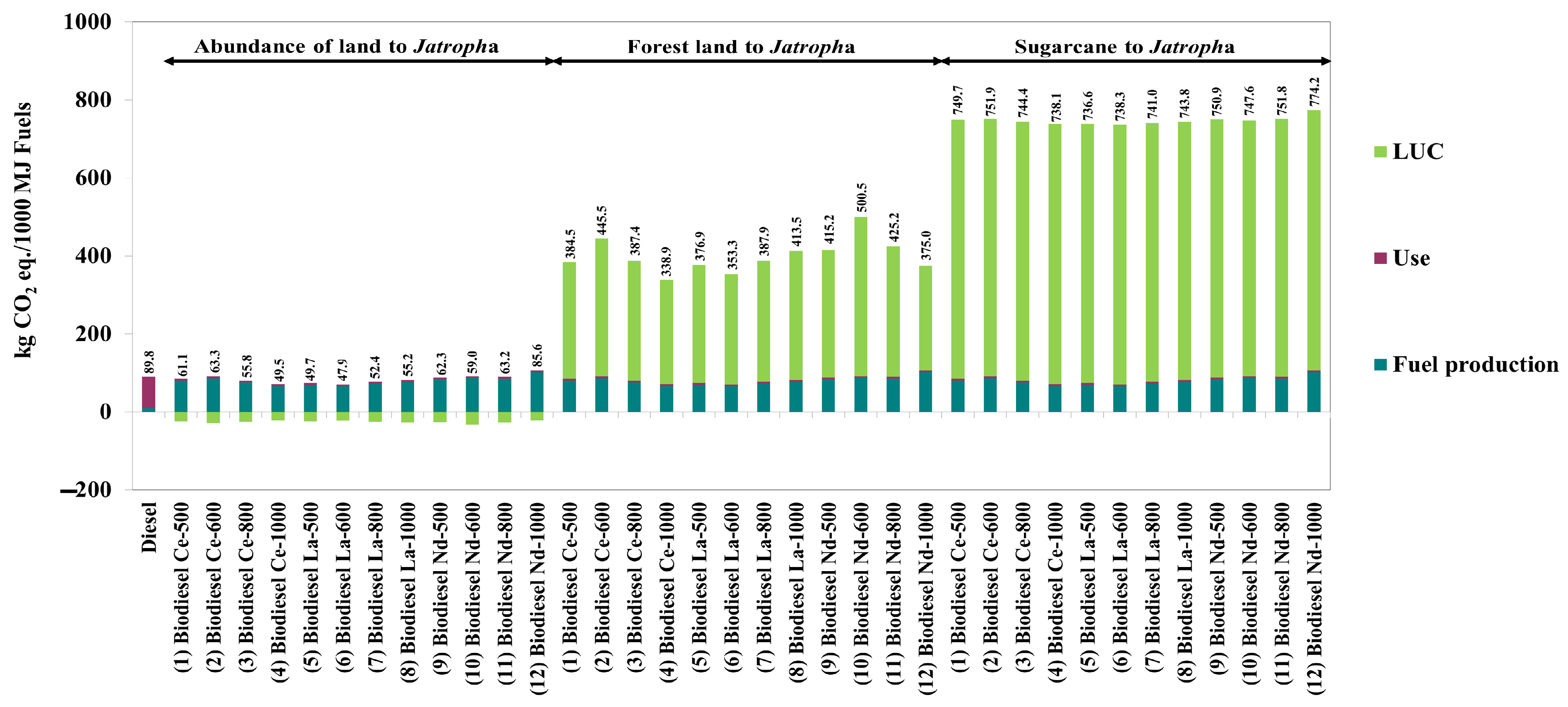 Sustainability 16 00100 g008