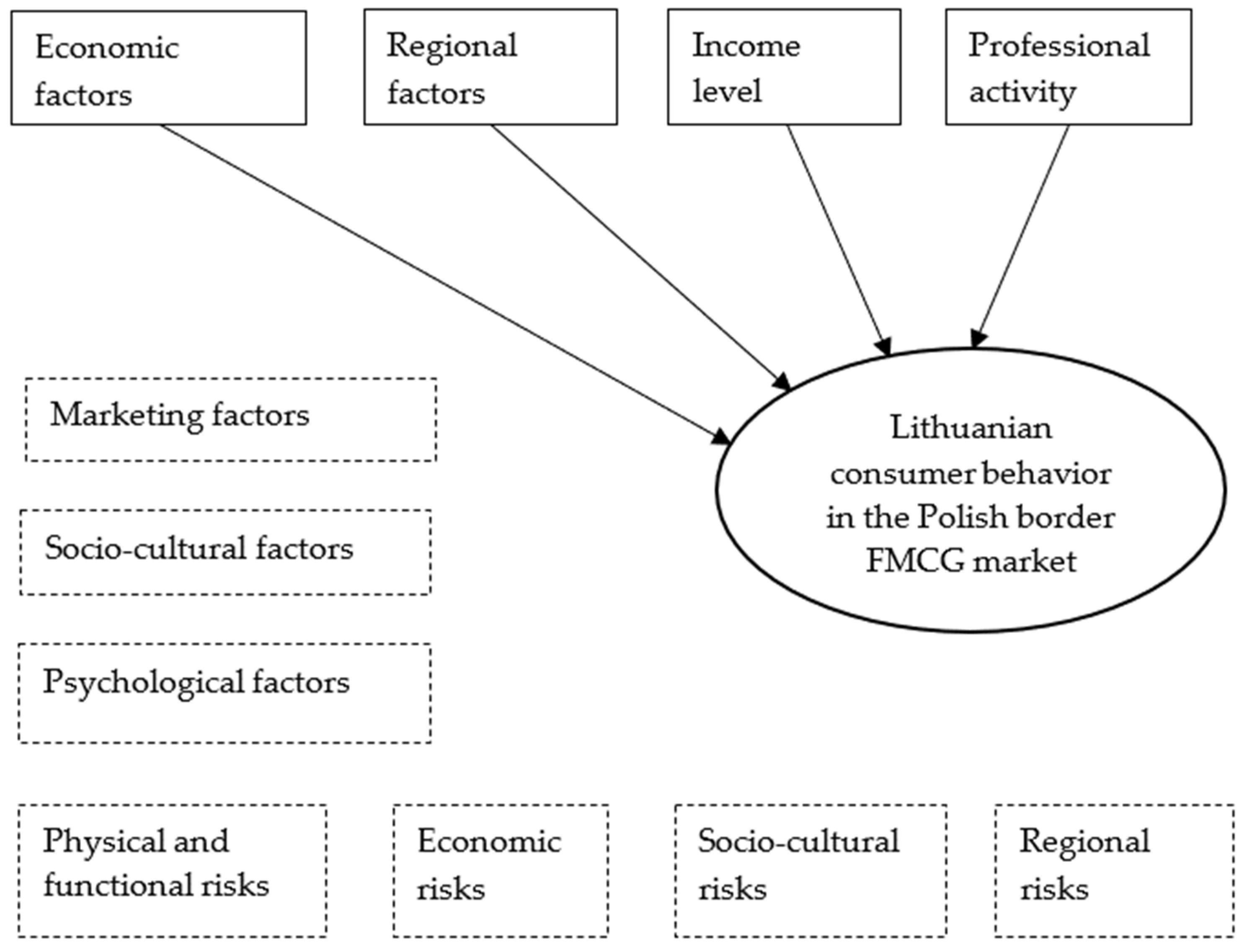 Sustainability 16 00102 g002