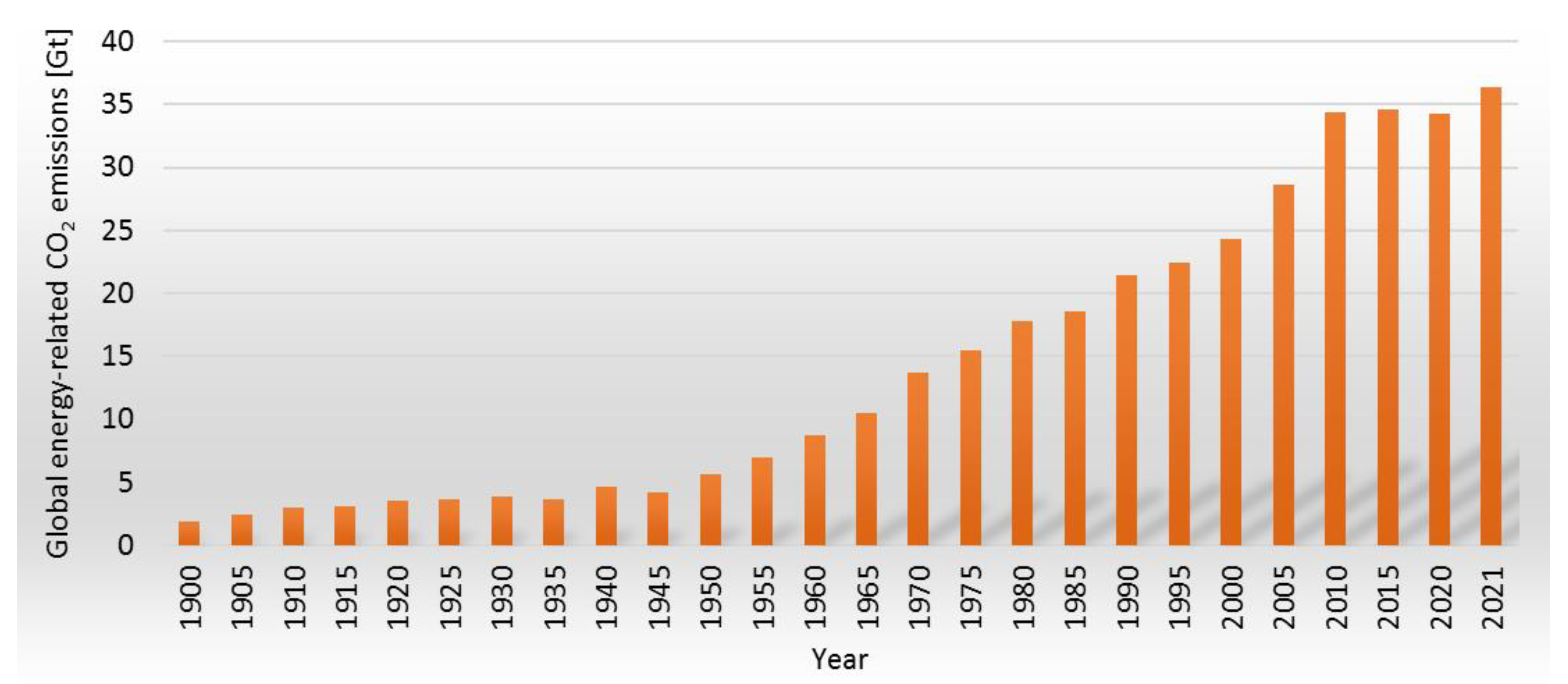 Sustainability 16 00103 g001 Sustainability 16 00103 g001
