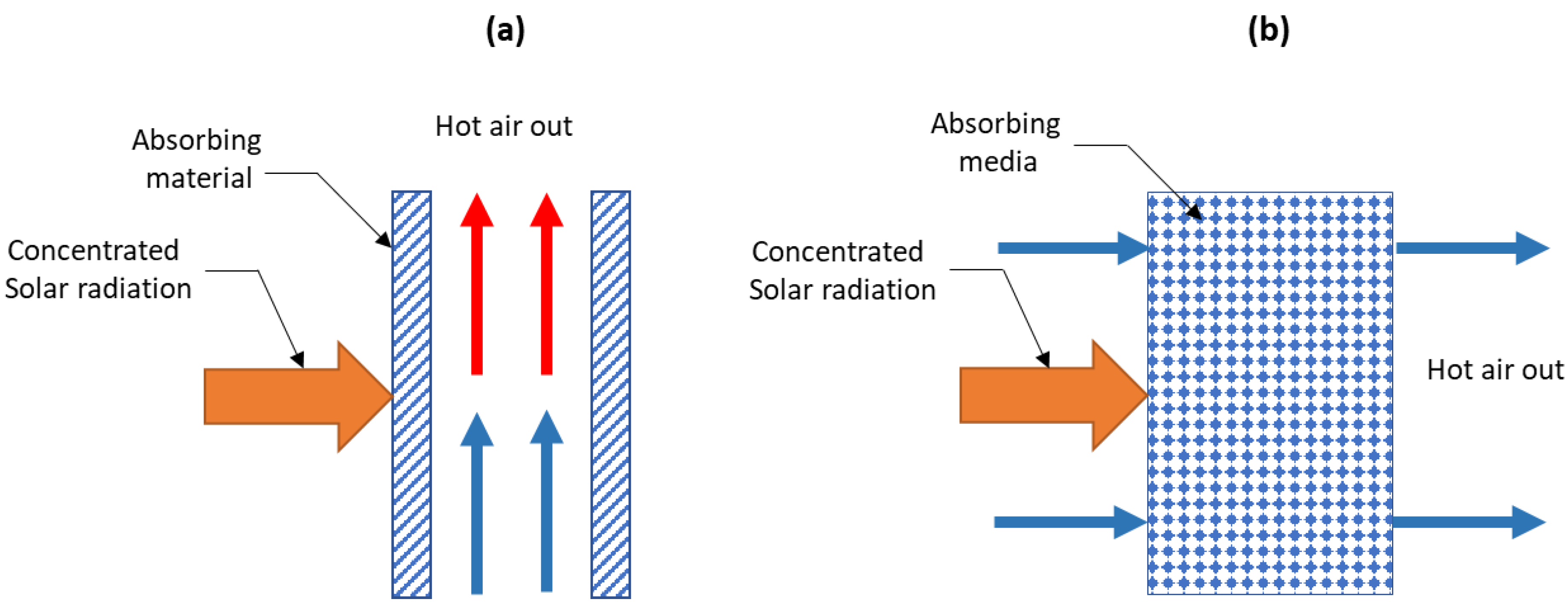 Sustainability 16 00103 g005 Sustainability 16 00103 g005