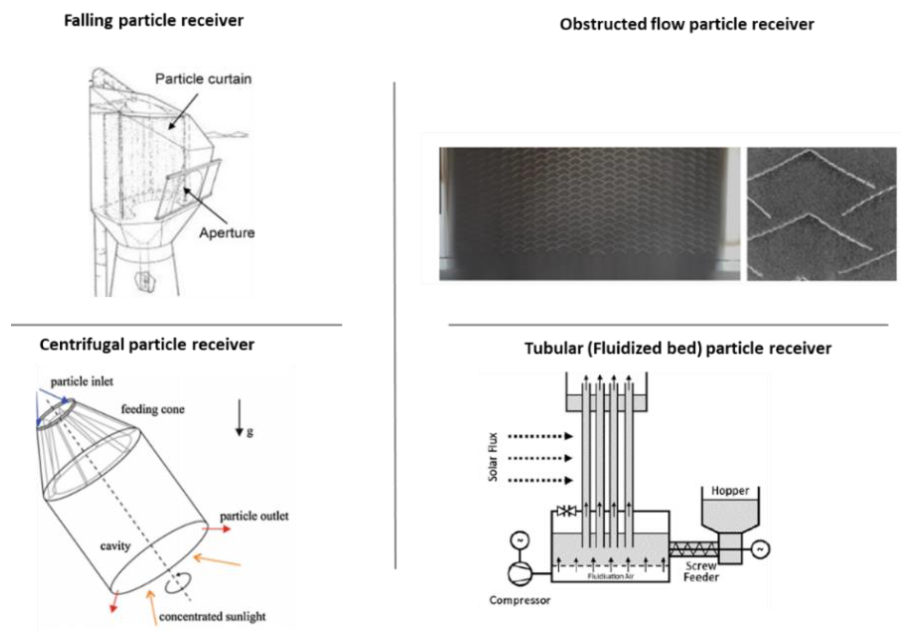 Sustainability 16 00103 g006 Sustainability 16 00103 g006
