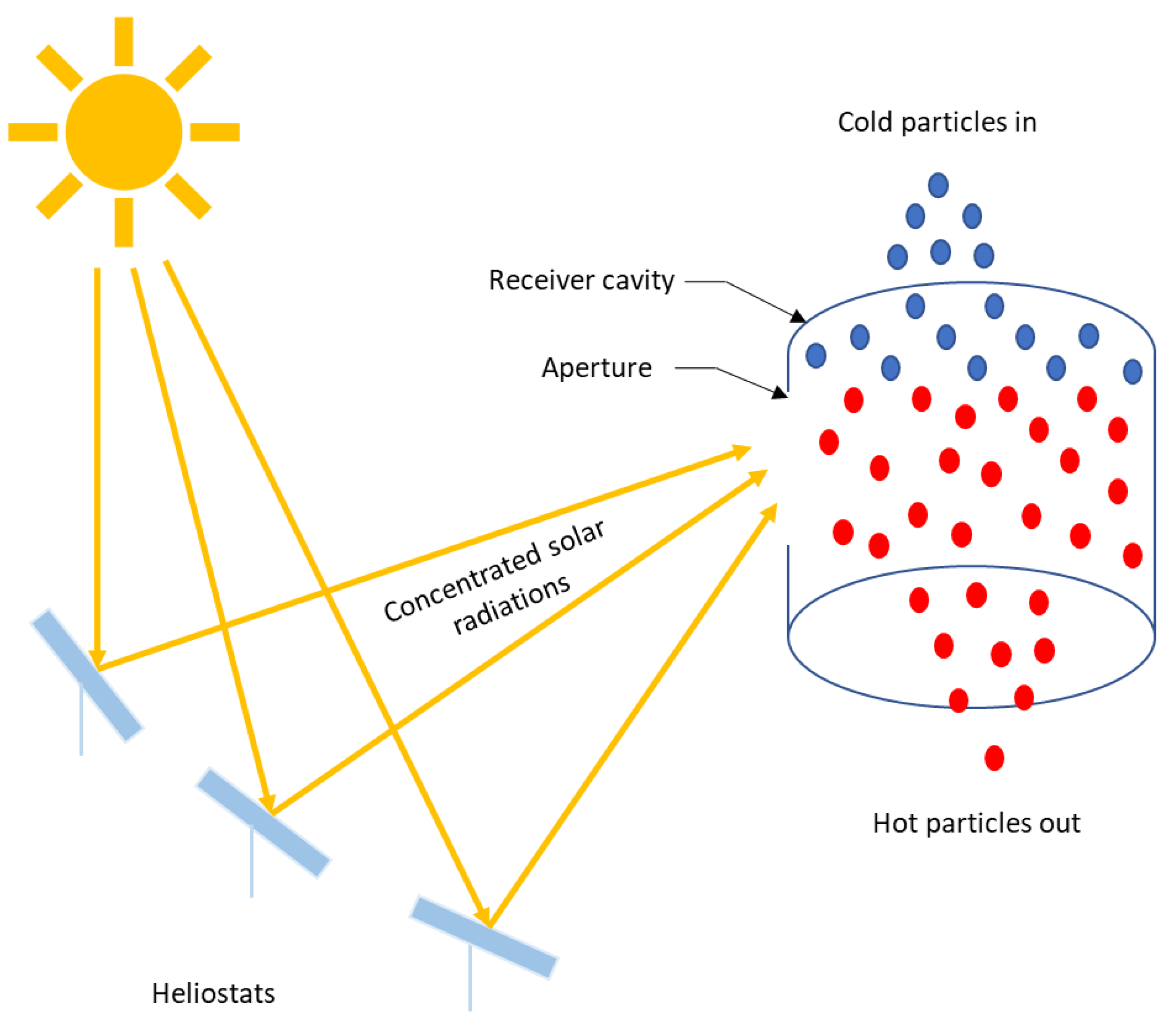 Sustainability 16 00103 g007 Sustainability 16 00103 g007