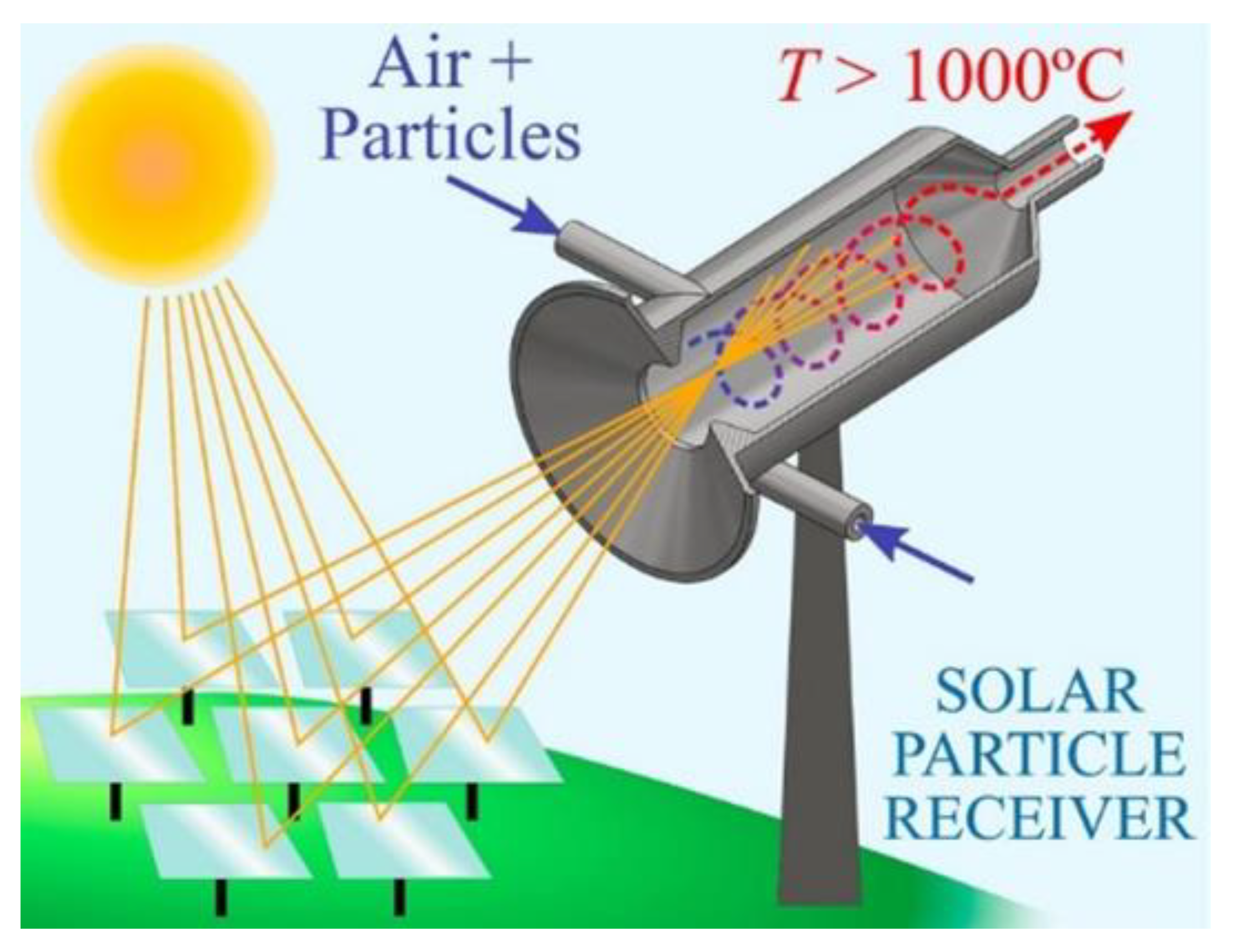 Sustainability 16 00103 g008 Sustainability 16 00103 g008