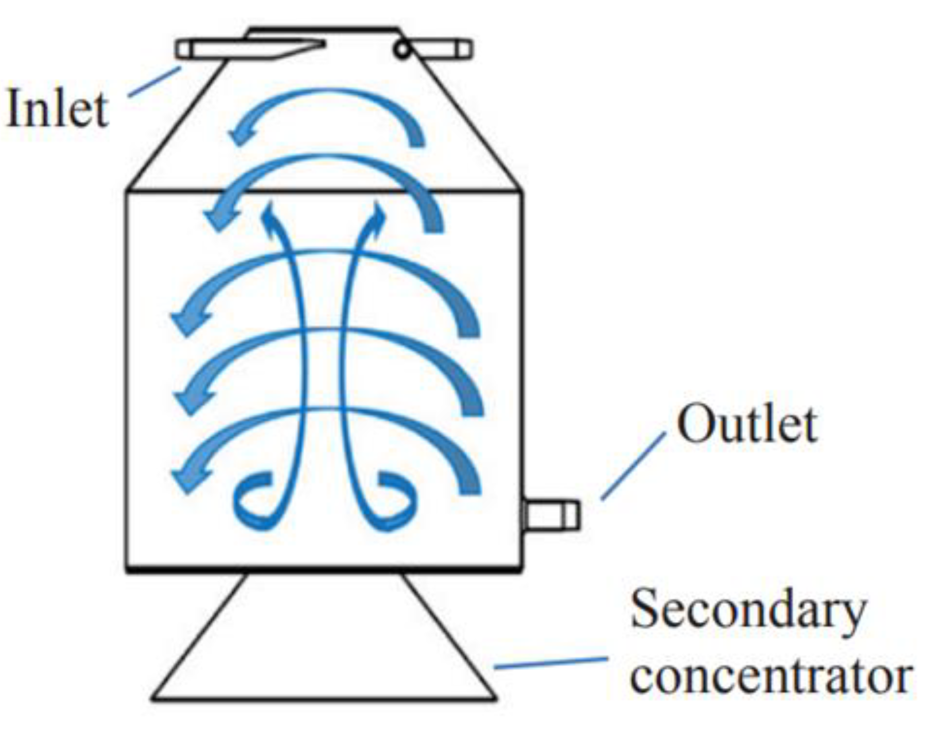 Sustainability 16 00103 g009 Sustainability 16 00103 g009