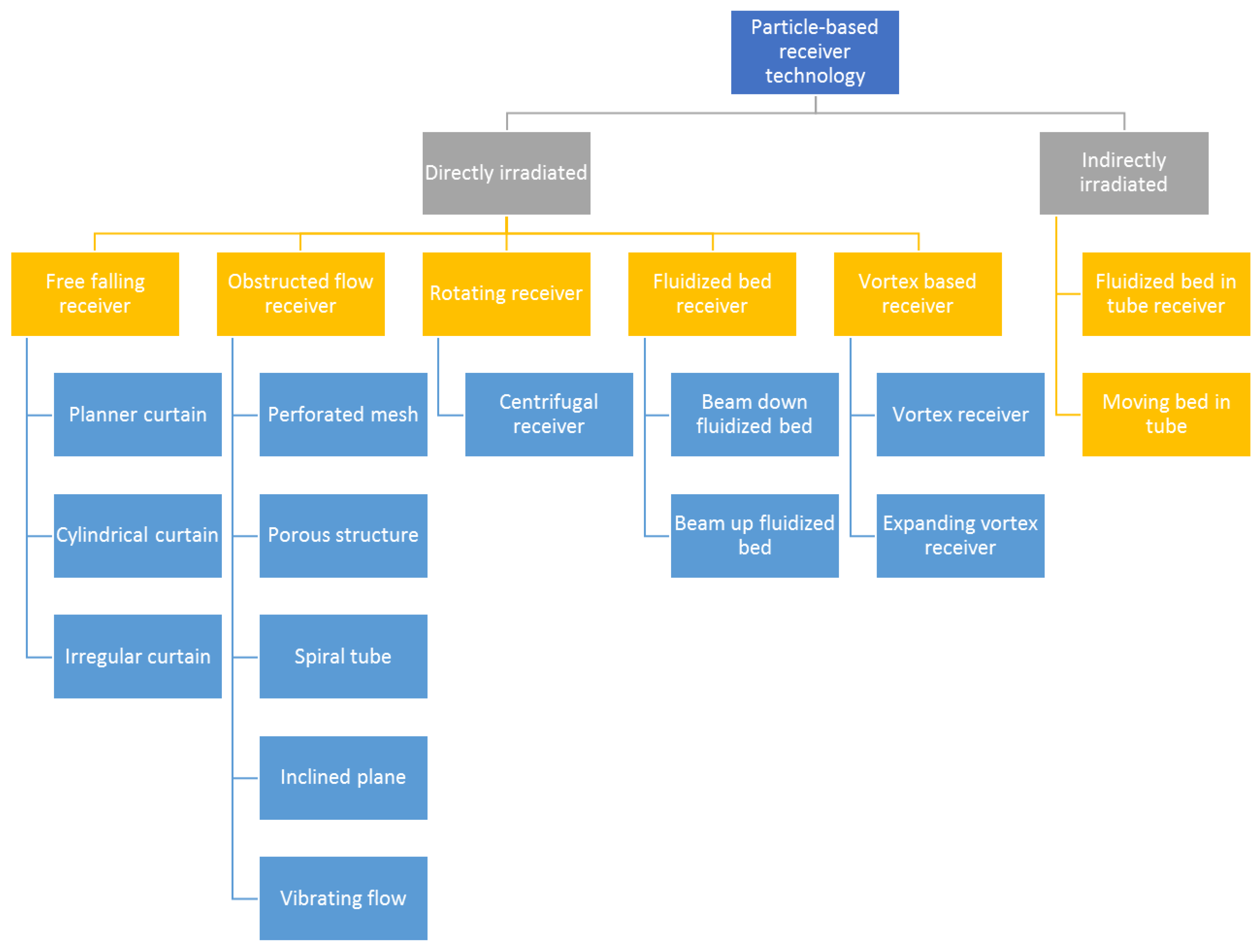 Sustainability 16 00103 g011 Sustainability 16 00103 g011