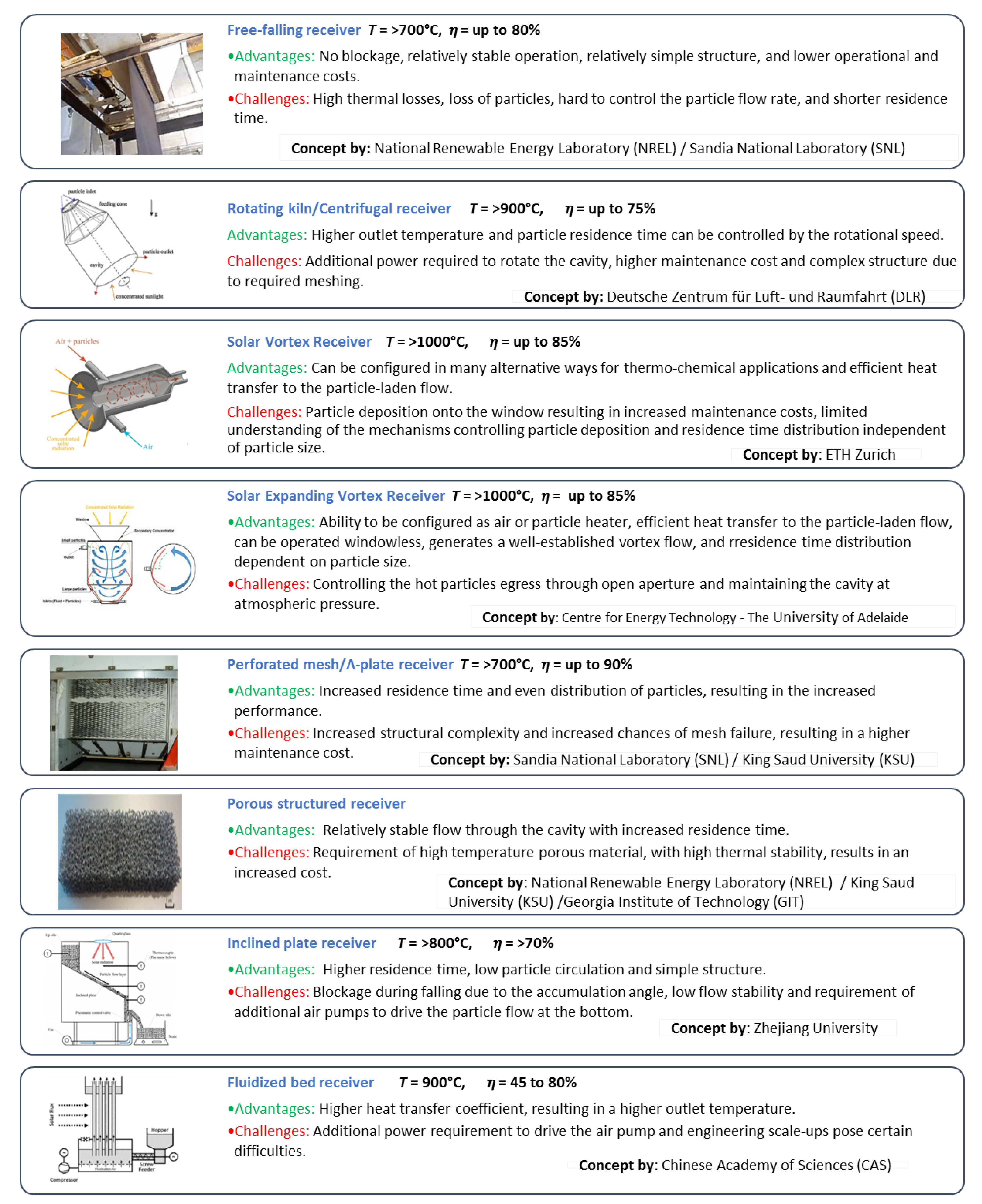Sustainability 16 00103 g012 Sustainability 16 00103 g012