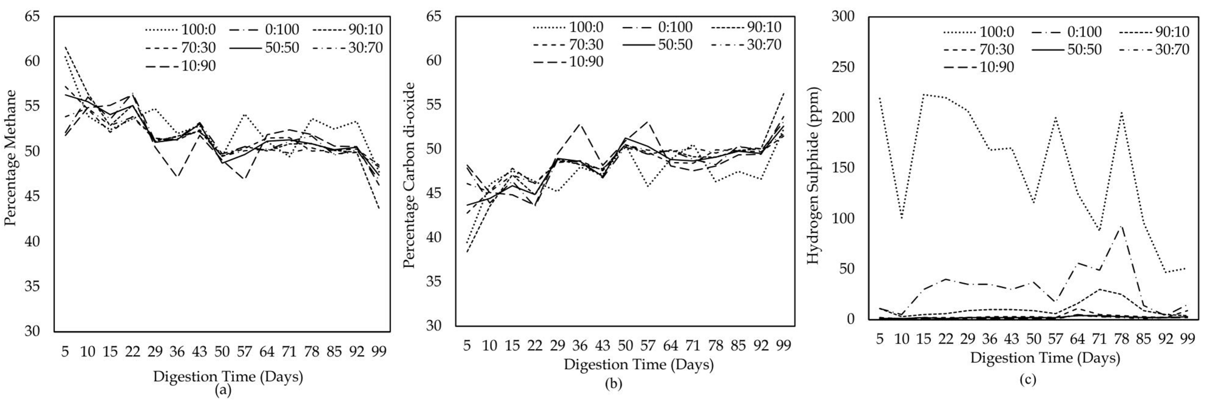 Sustainability 16 00104 g002