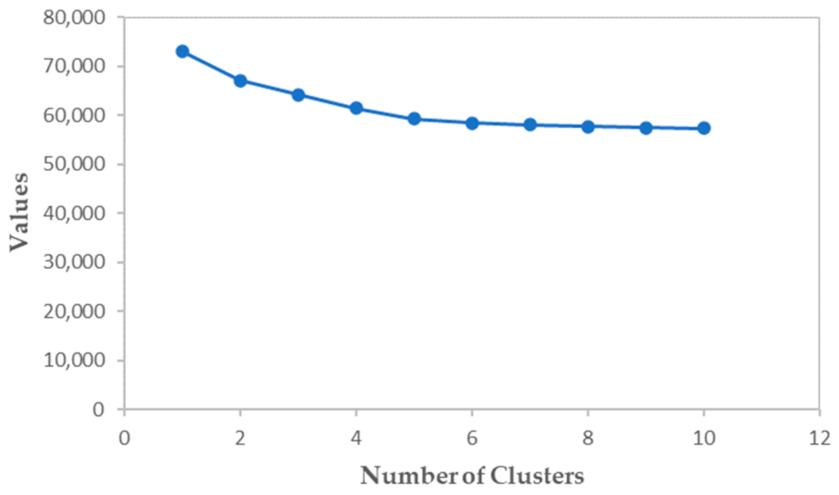 Sustainability 16 00107 g003