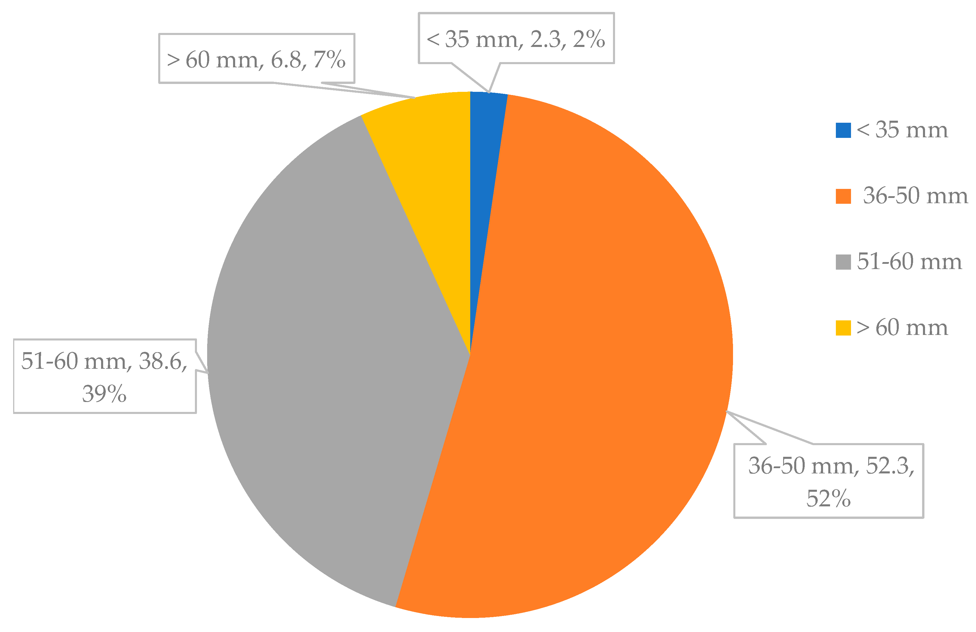Sustainability 16 00108 g003