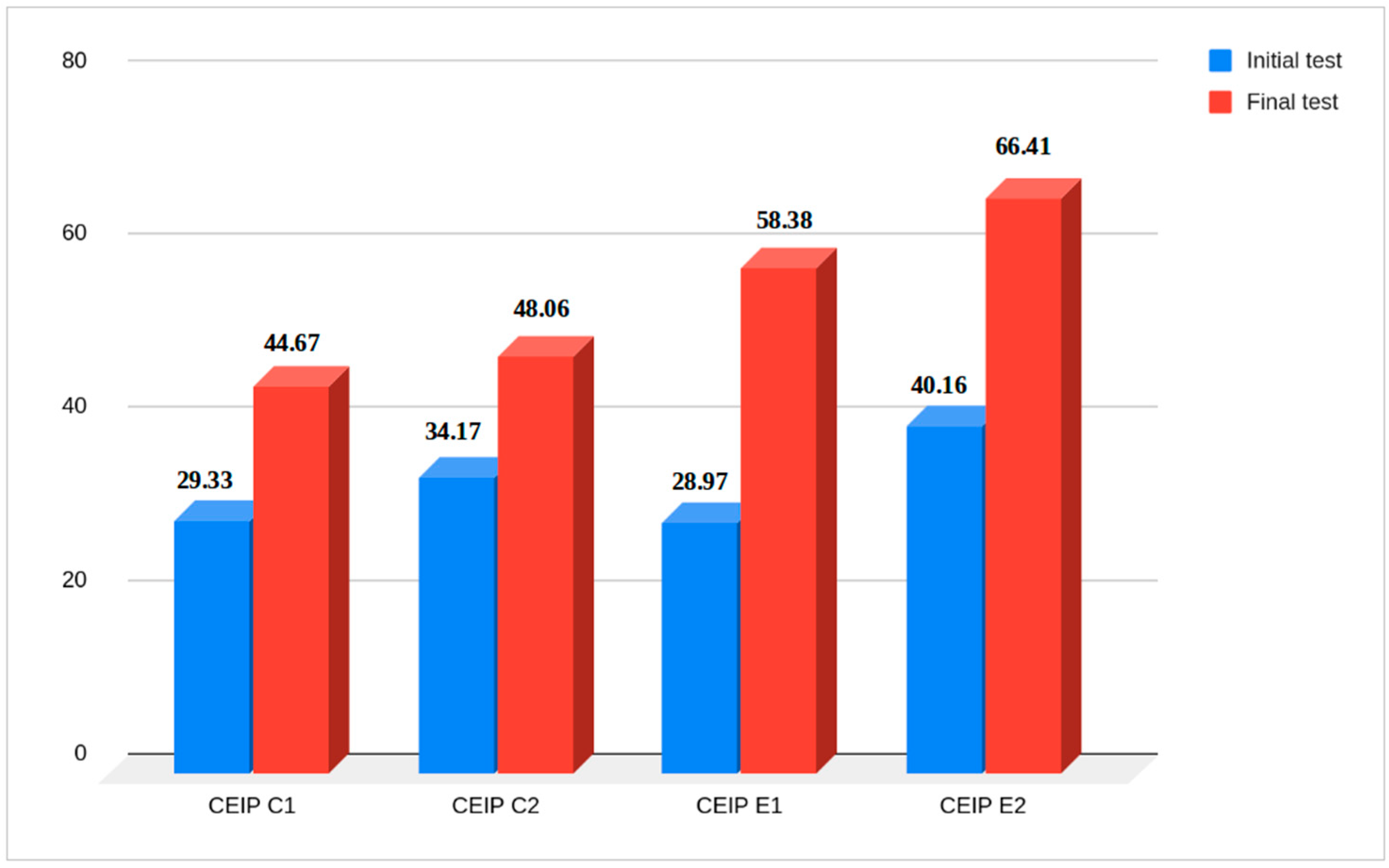 Sustainability 16 00110 g001