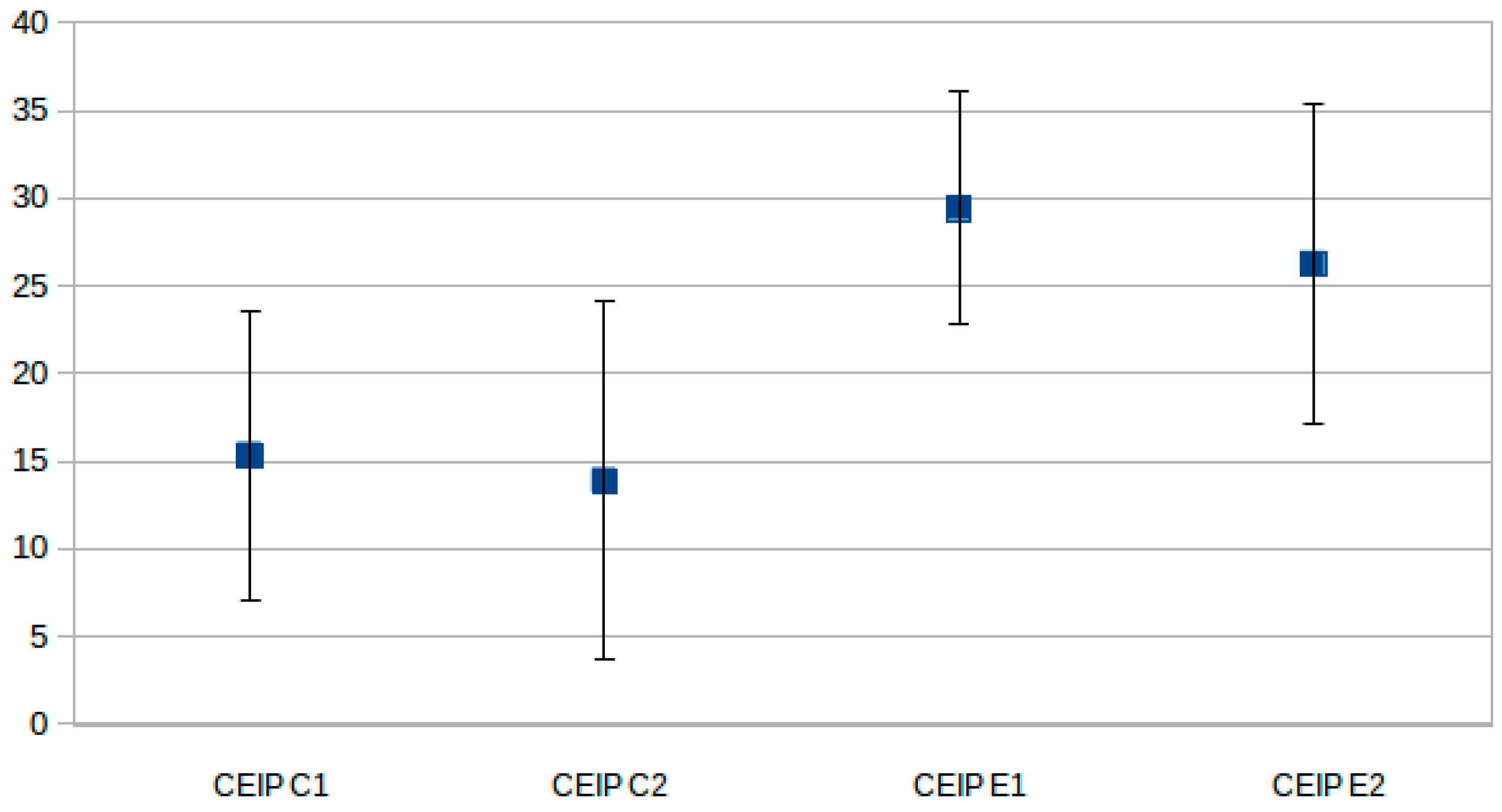 Sustainability 16 00110 g002