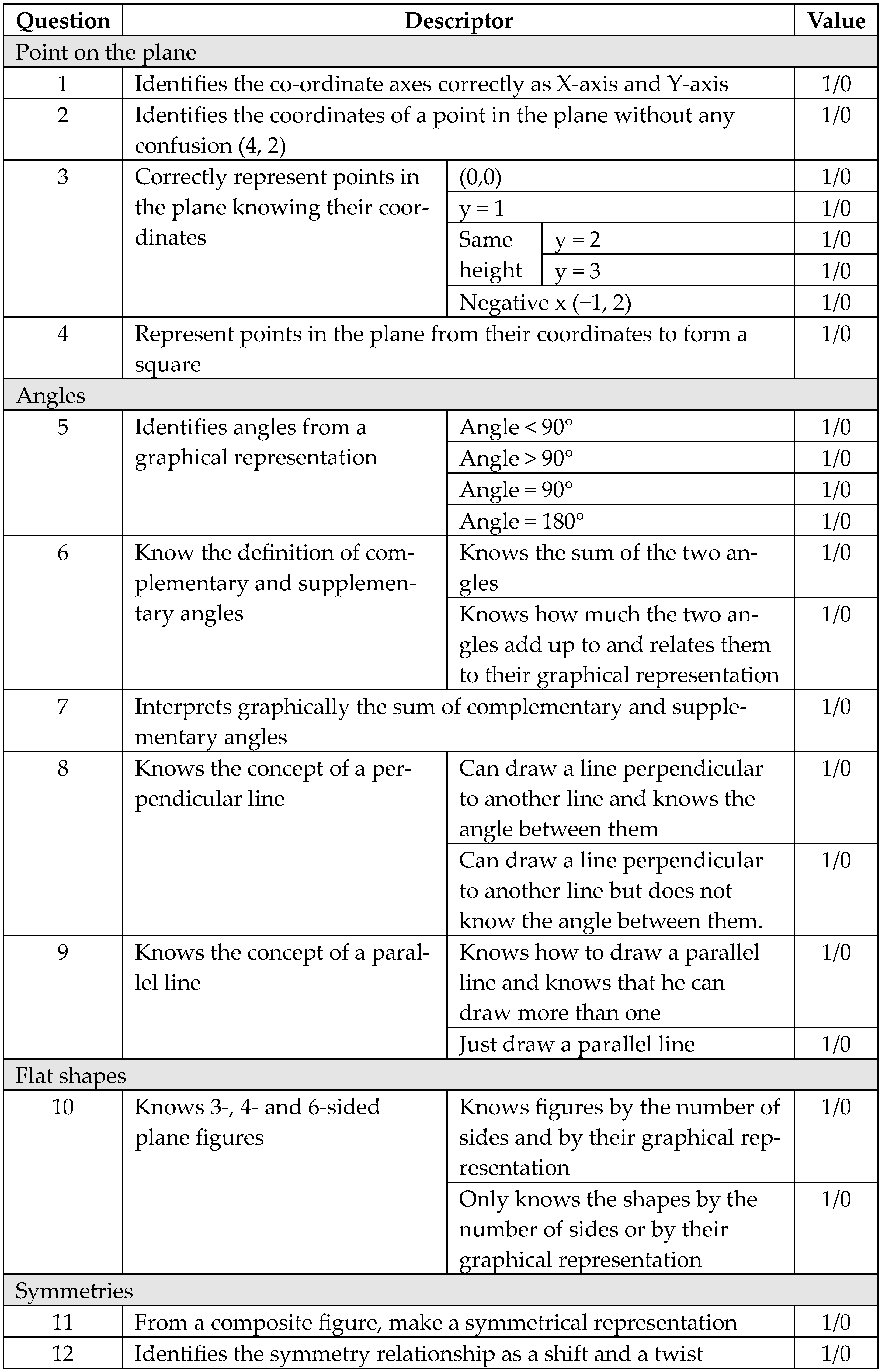 Sustainability 16 00110 g003