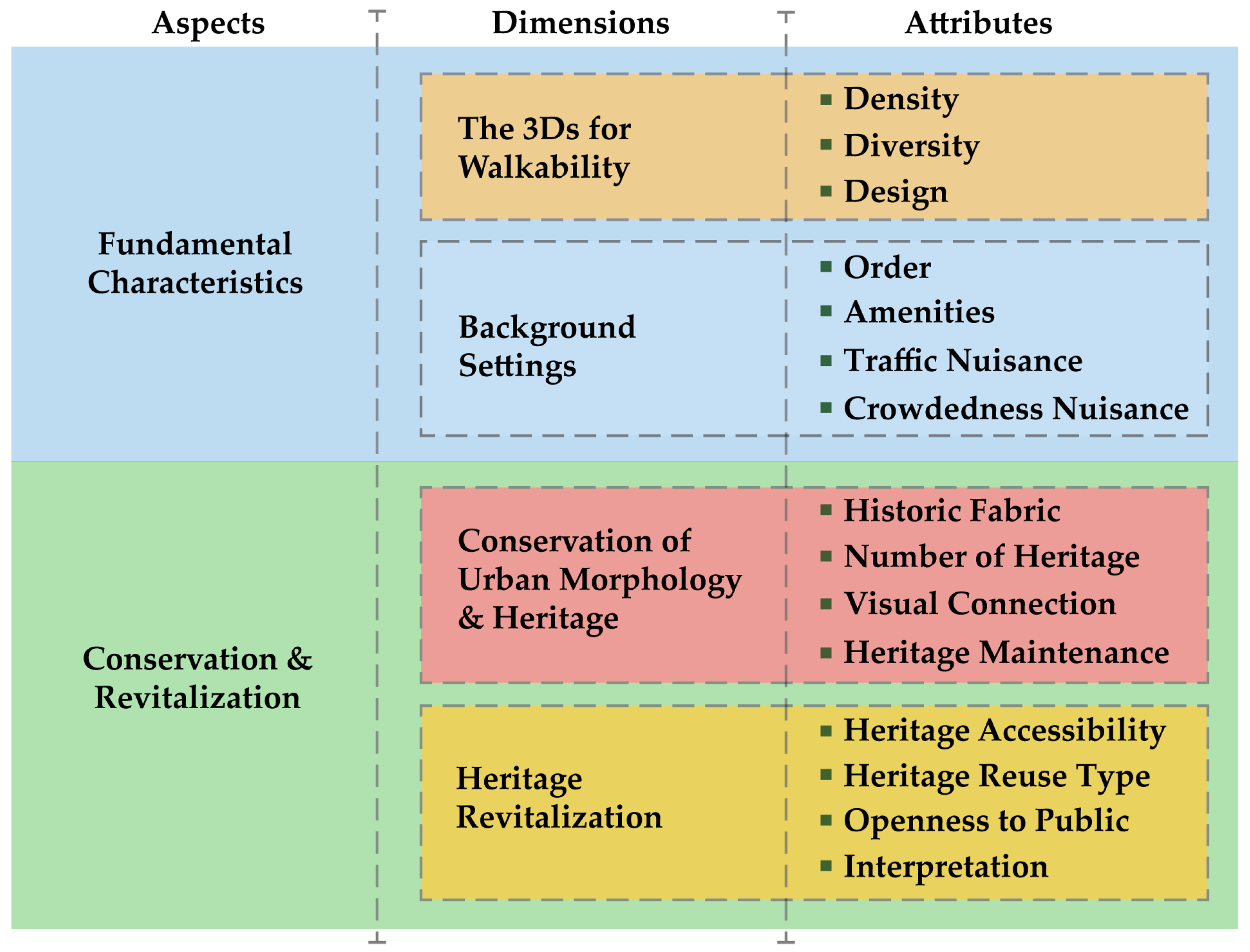 Sustainability 16 00120 g001