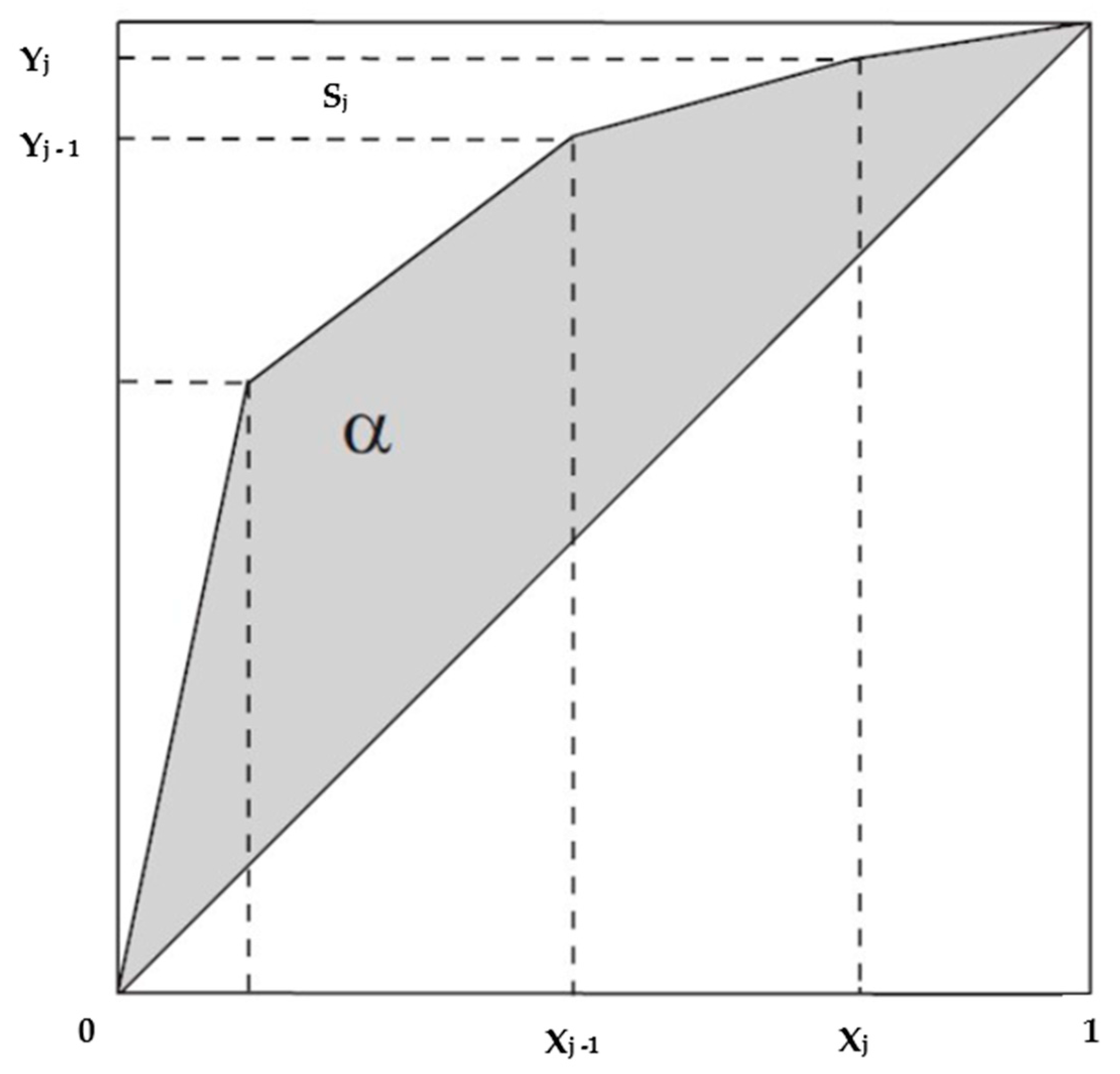Sustainability 16 00122 g002
