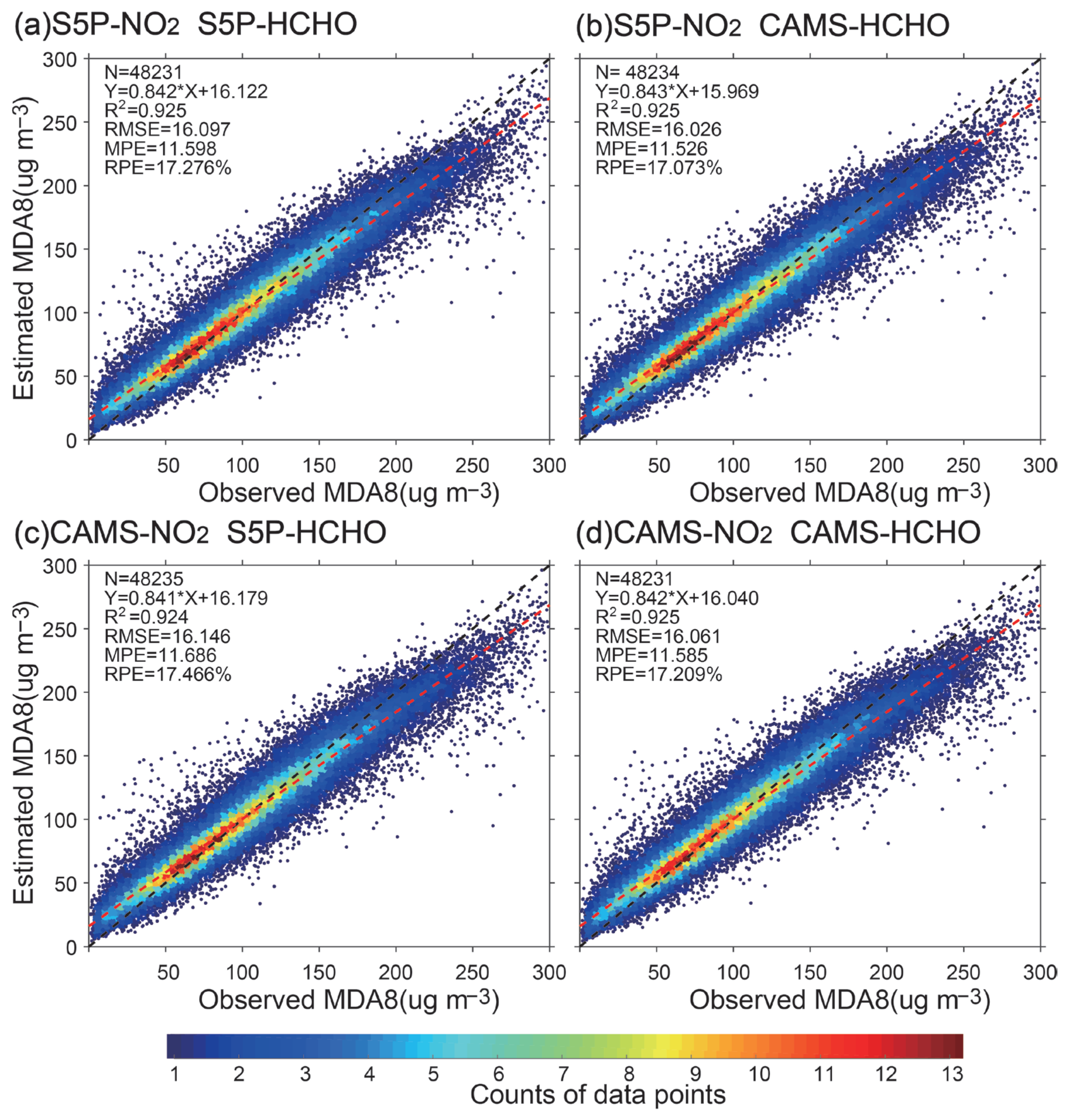 Sustainability 16 00123 g003