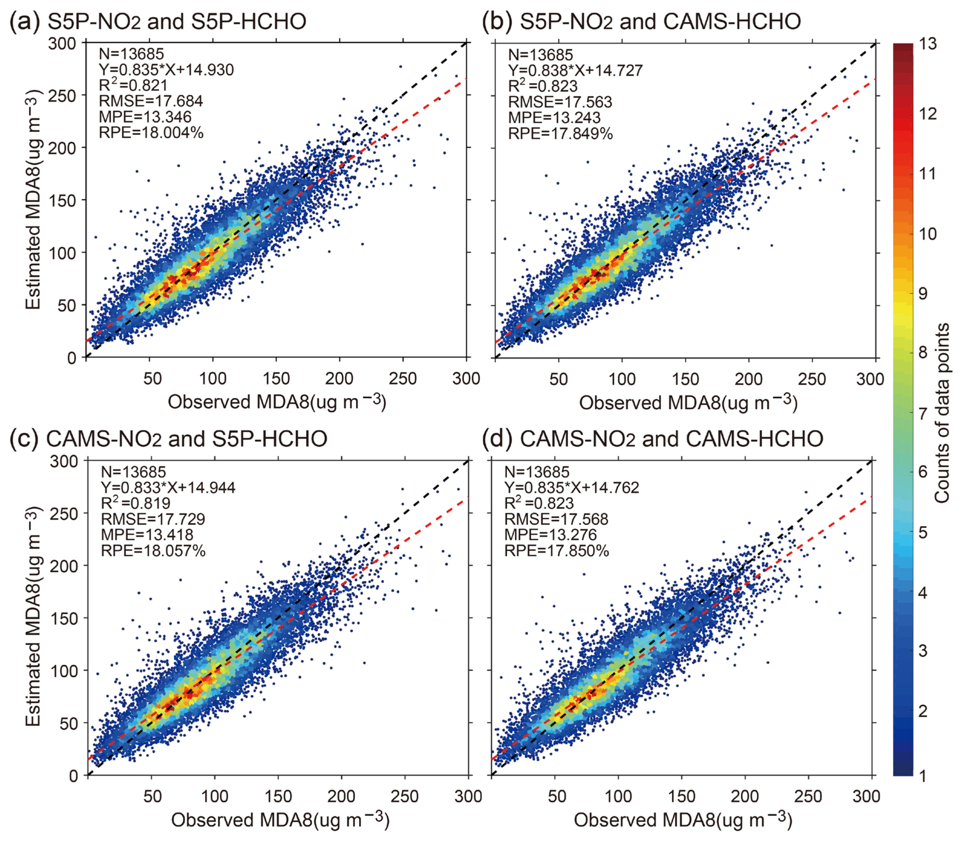 Sustainability 16 00123 g004