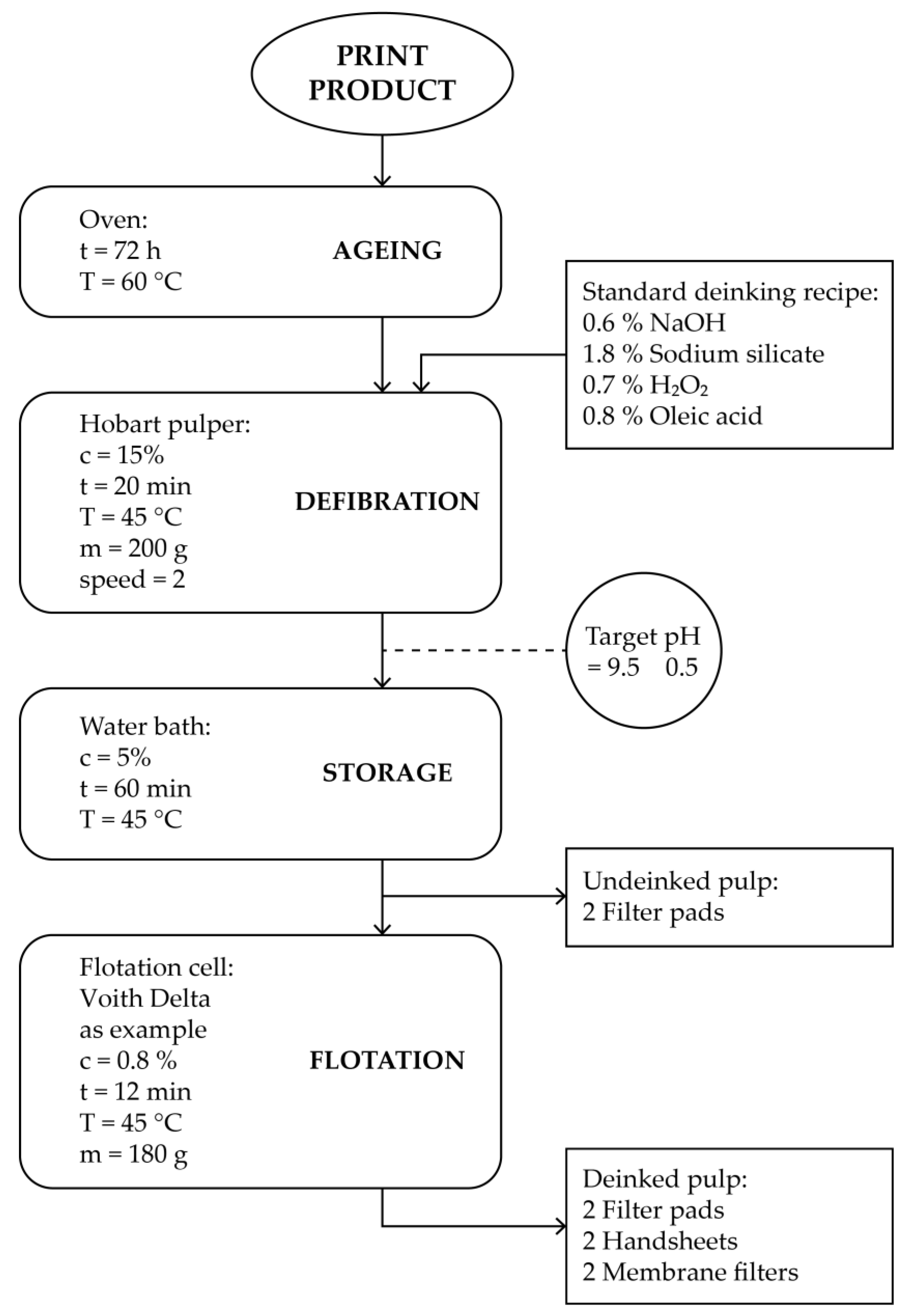 Sustainability 16 00129 g002