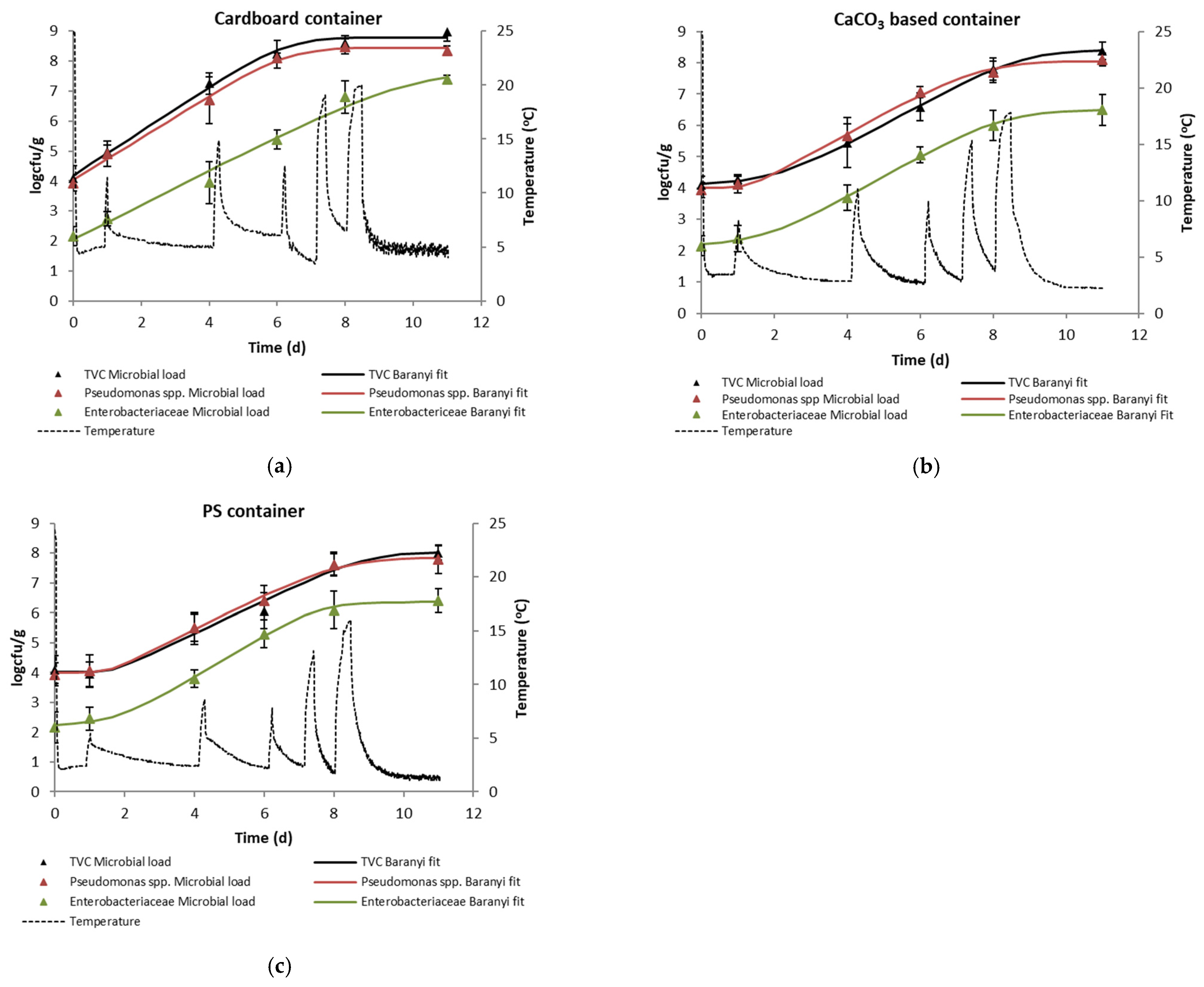 Sustainability 16 00130 g003