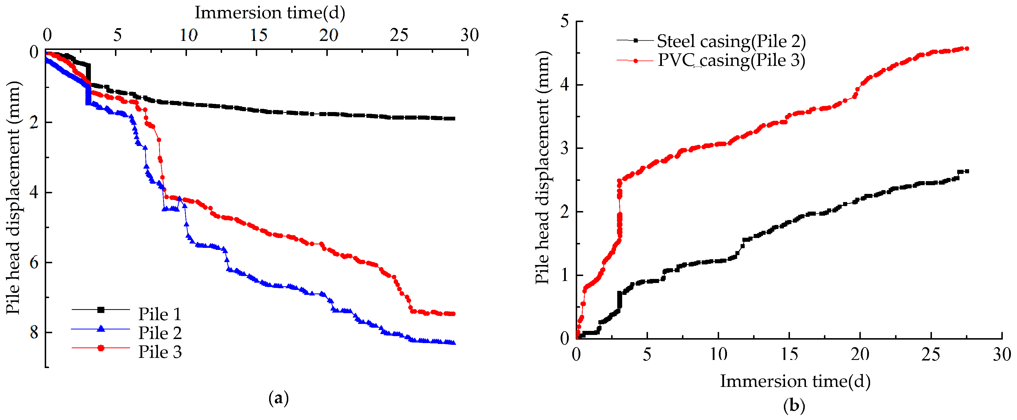 Sustainability 16 00132 g007