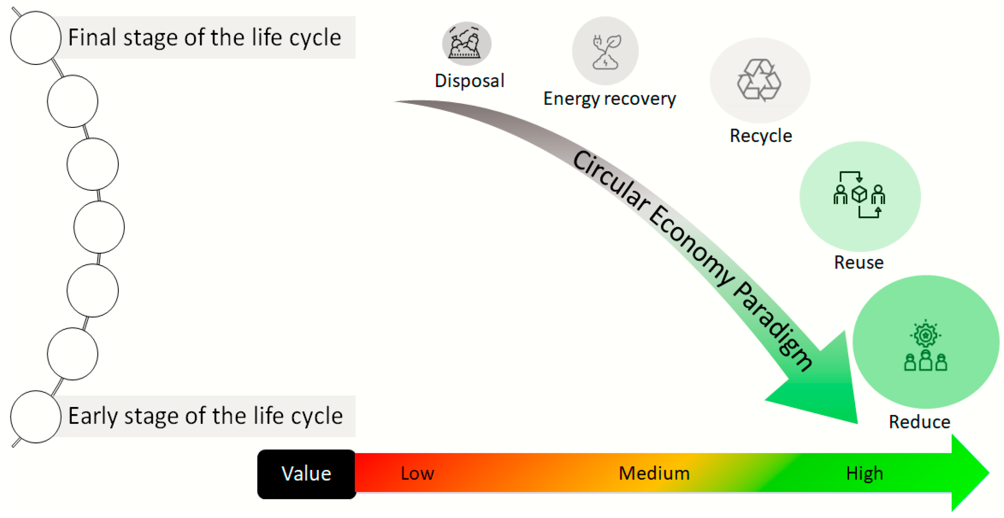 Sustainability 16 00136 g004