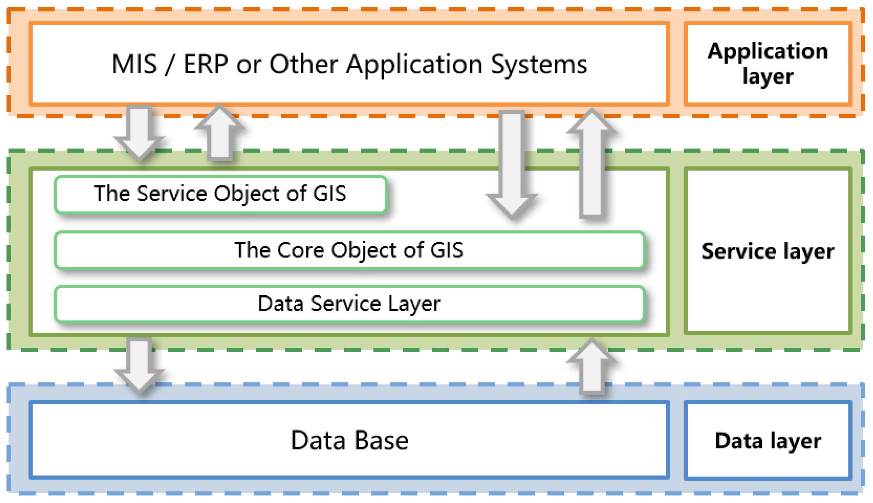 Sustainability 16 00137 g003